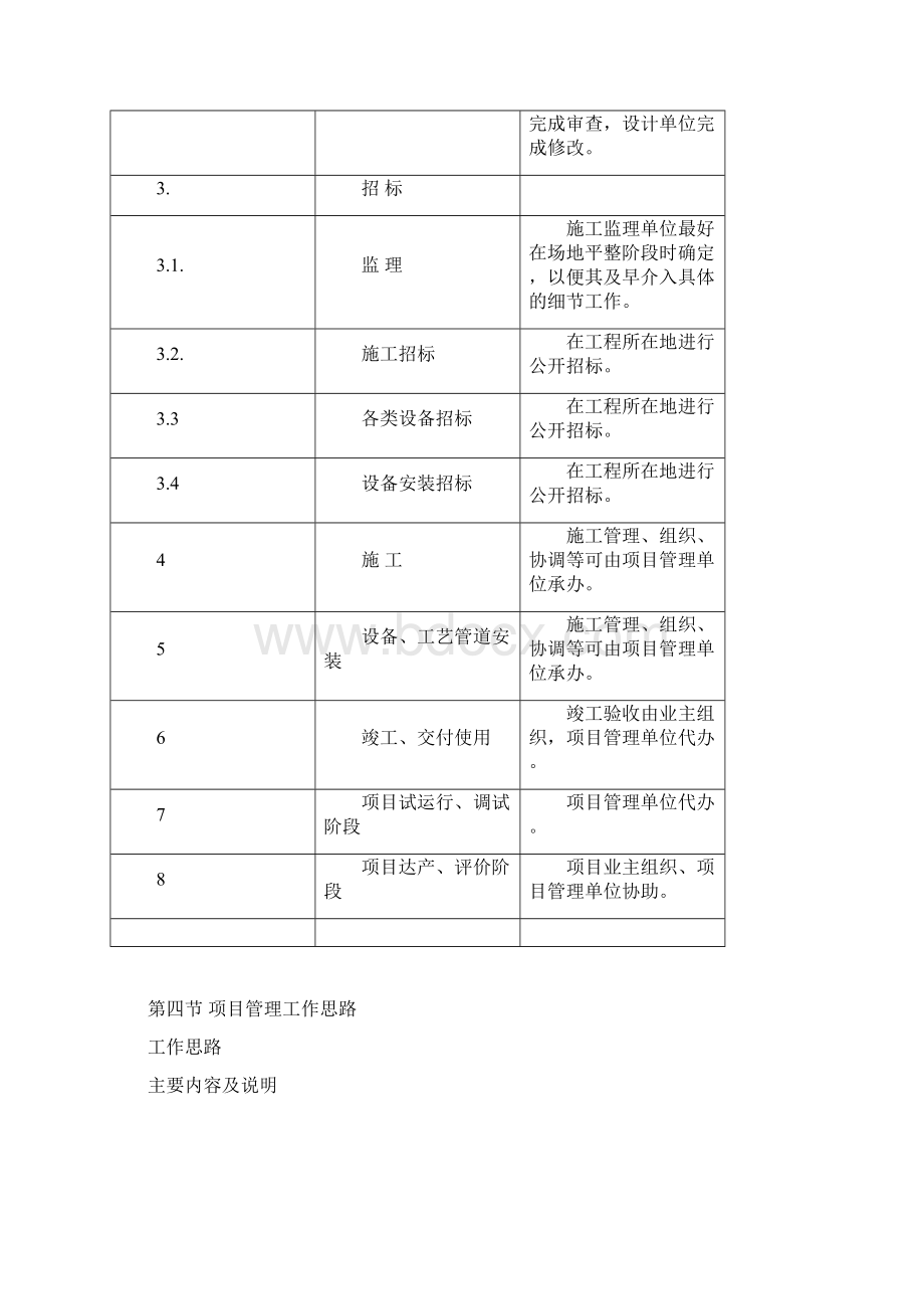 完整word版项目管理规划大纲文档格式.docx_第3页