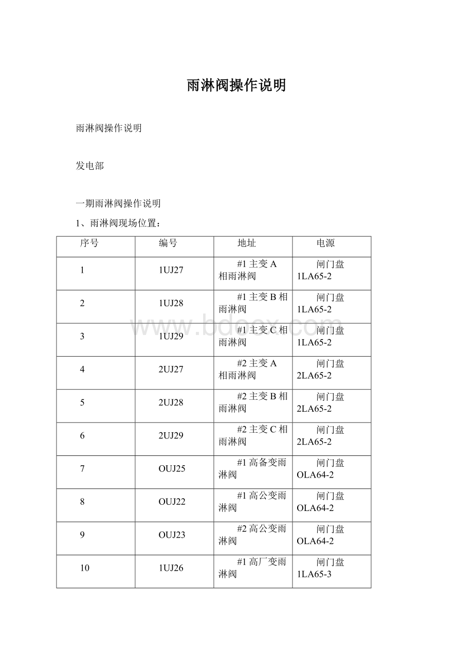 雨淋阀操作说明.docx_第1页