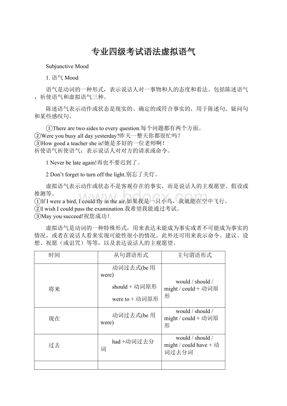 专业四级考试语法虚拟语气Word格式文档下载.docx