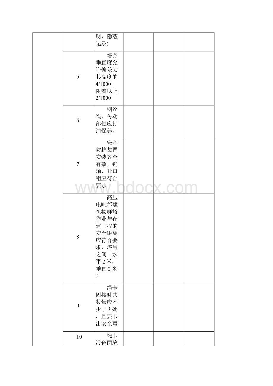 塔吊日常检查表.docx_第2页