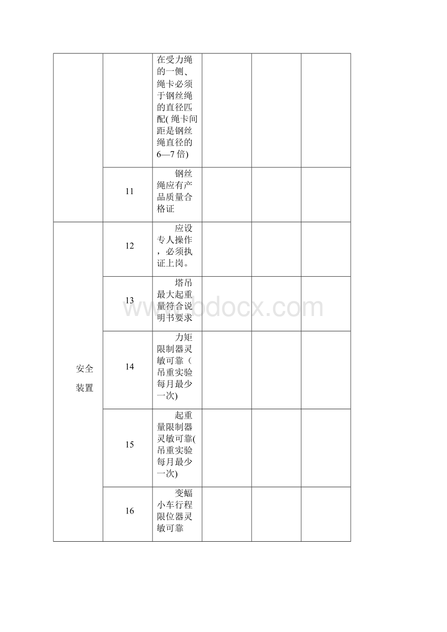 塔吊日常检查表.docx_第3页