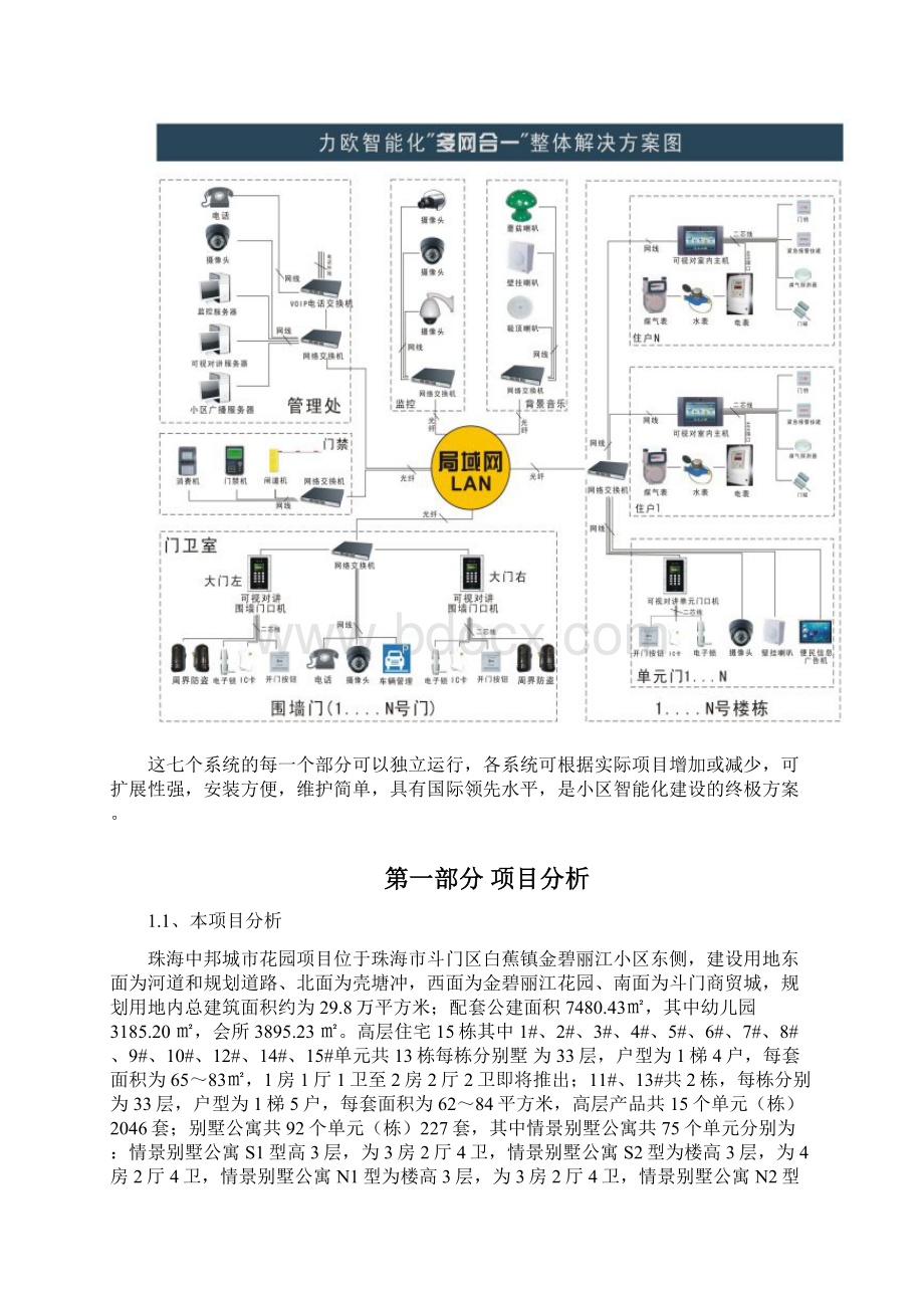 XX小区数字智能化系统多网合一项目方案书Word文件下载.docx_第3页