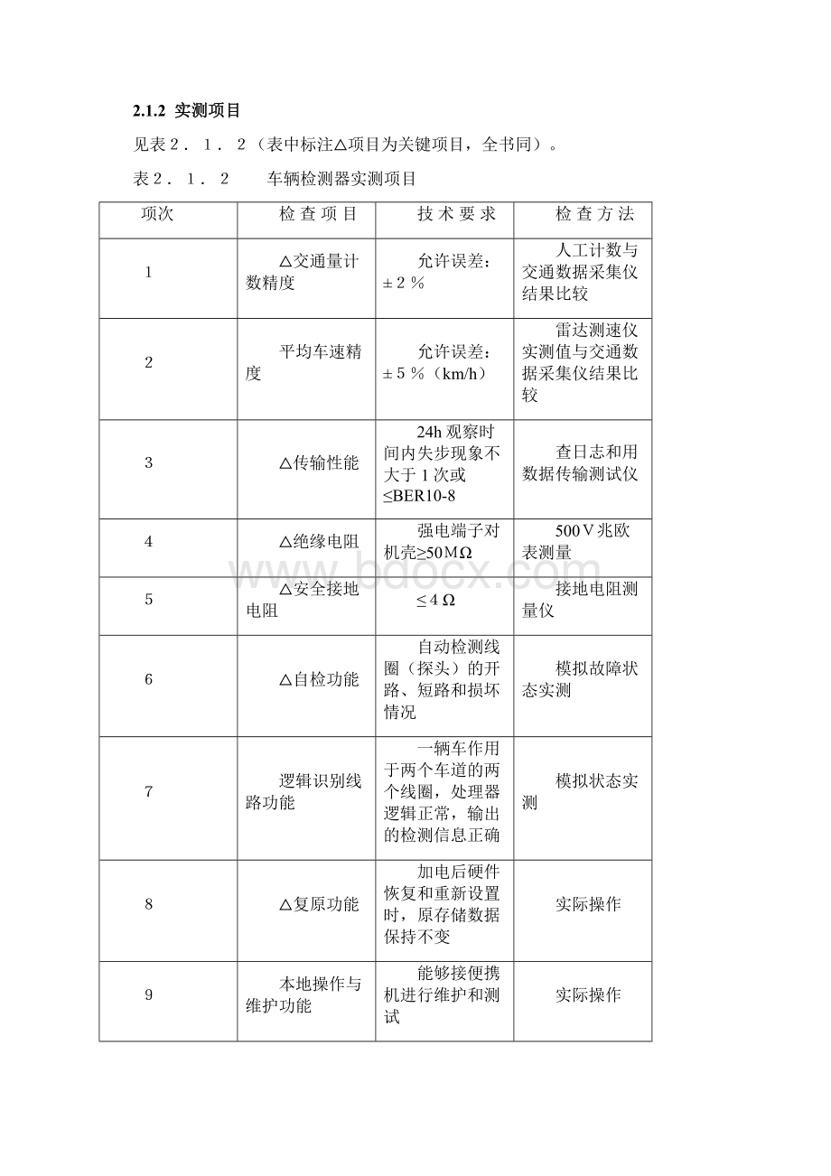 公路工程质量检验评定标准第二册机电工程Word格式文档下载.docx_第3页