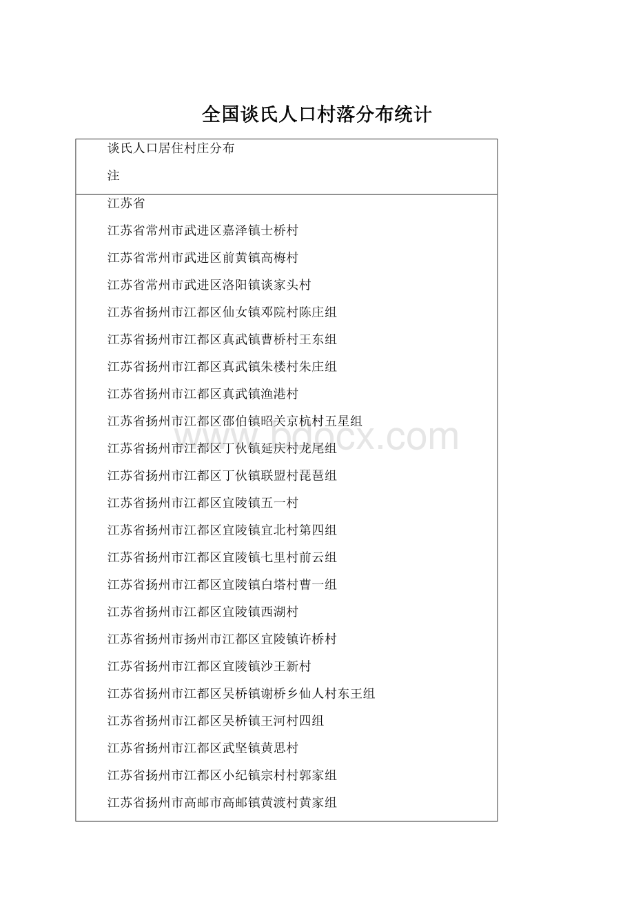 全国谈氏人口村落分布统计Word格式文档下载.docx