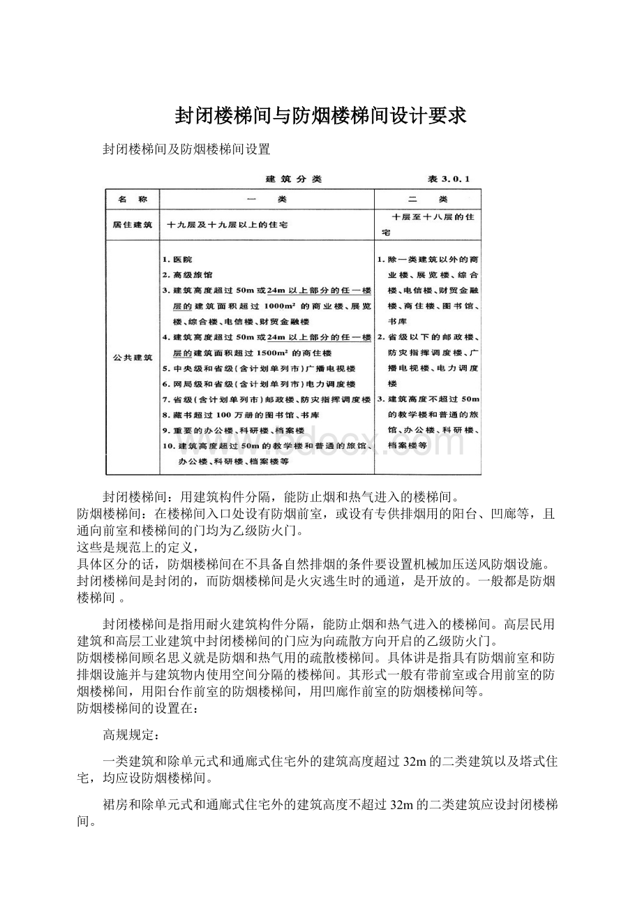 封闭楼梯间与防烟楼梯间设计要求Word文件下载.docx