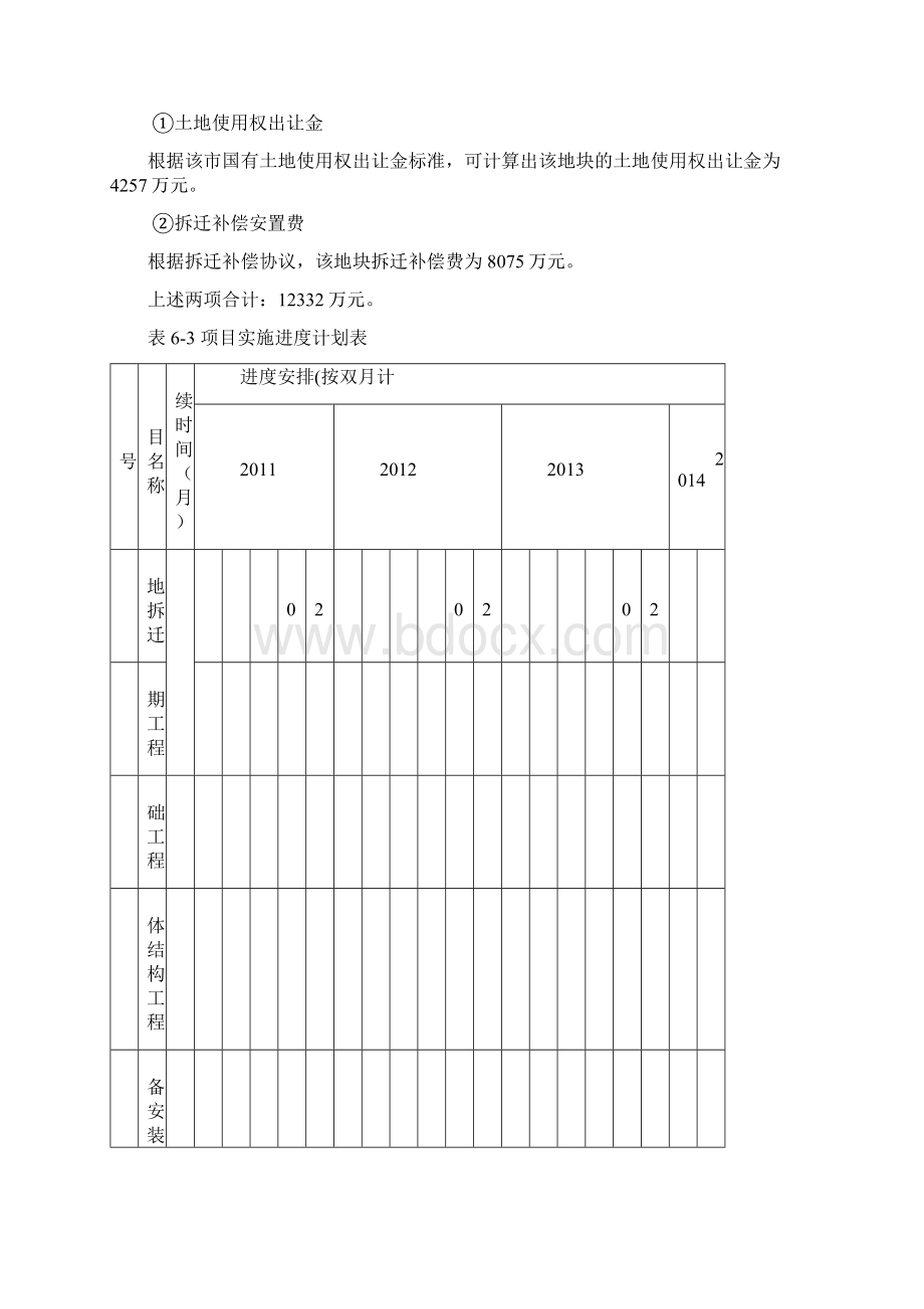 房地产开发项目财务分析报告案例Word下载.docx_第3页