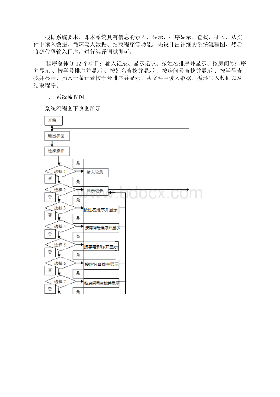 数据结构宿舍管理查询软件课程设计Word文件下载.docx_第2页