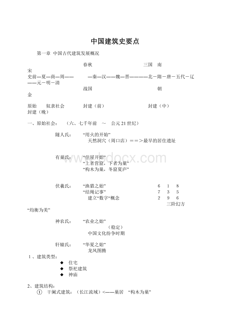 中国建筑史要点.docx_第1页