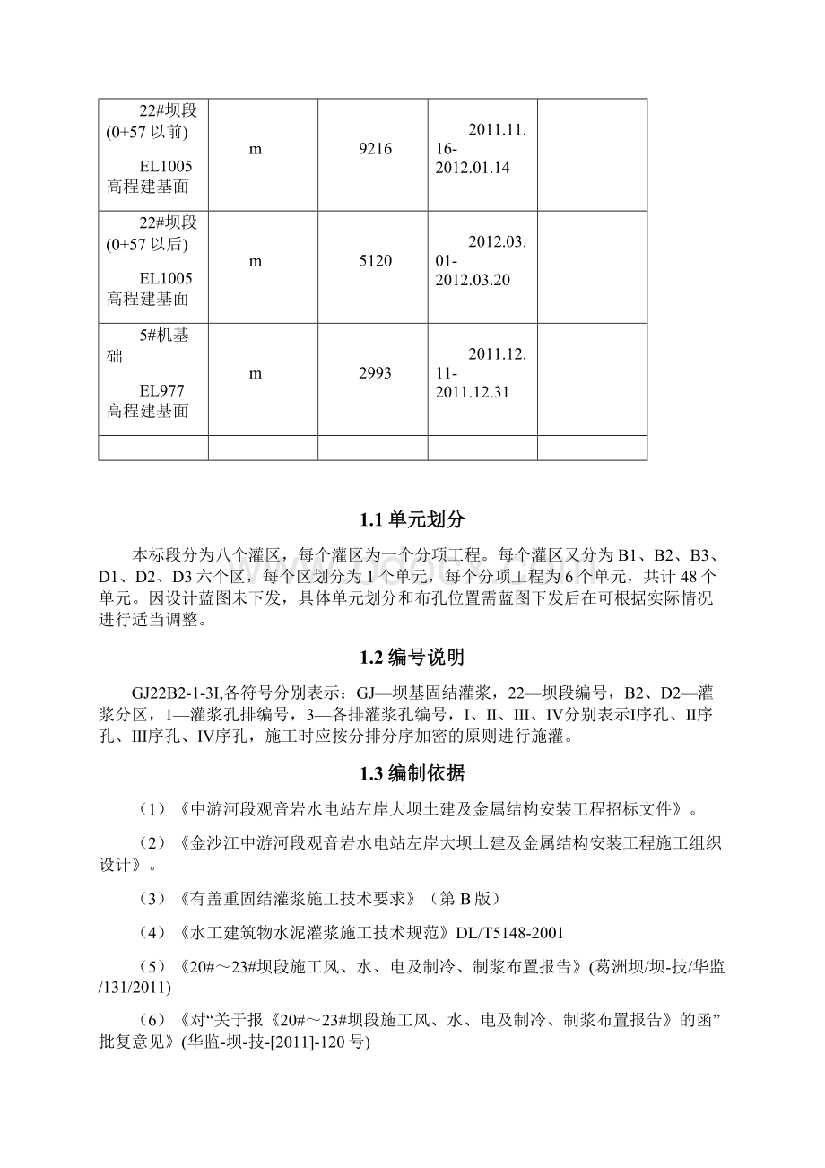 有盖重固结灌浆专项施工措施.docx_第2页