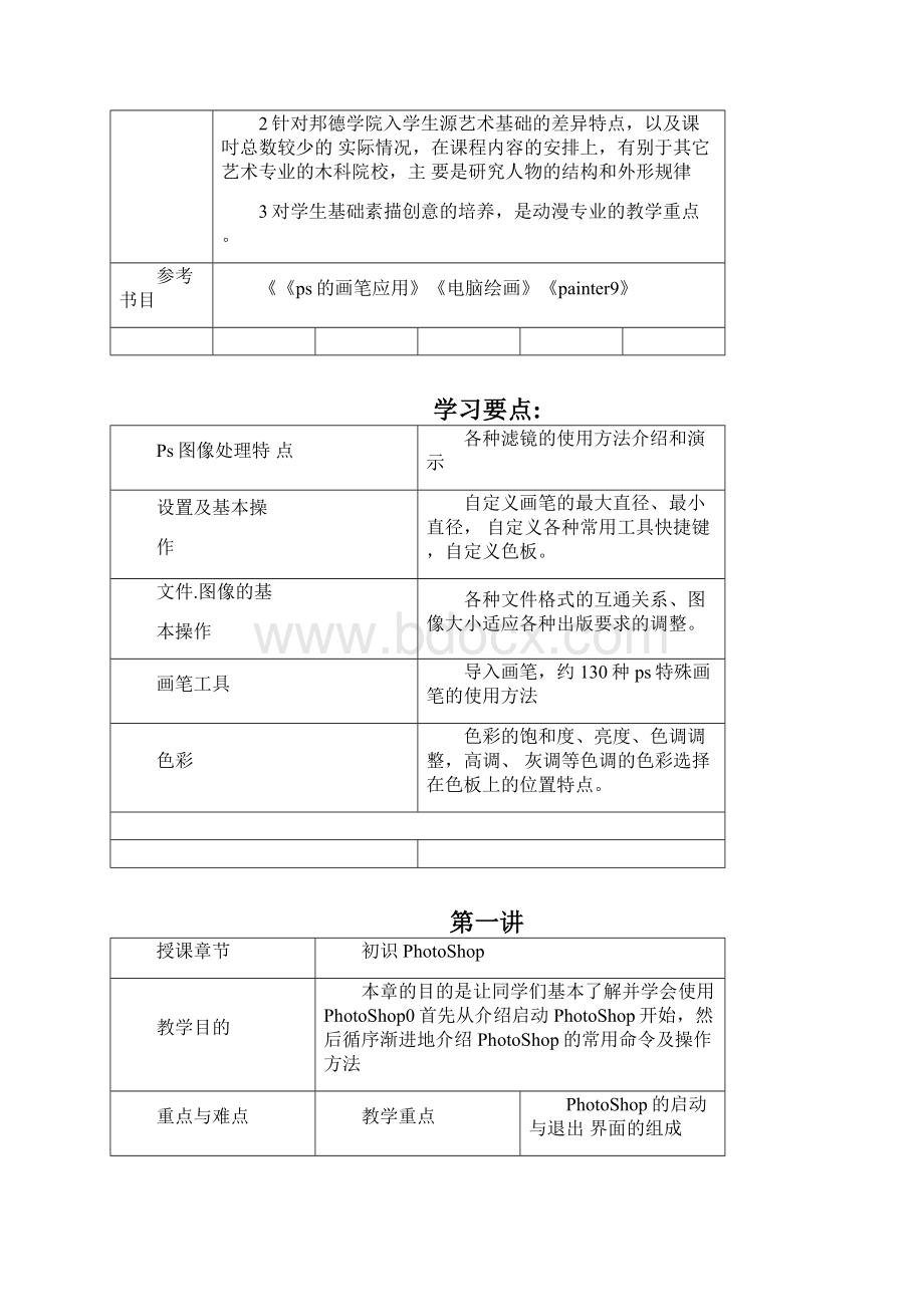 上海邦德职业技术学院教案docx.docx_第2页