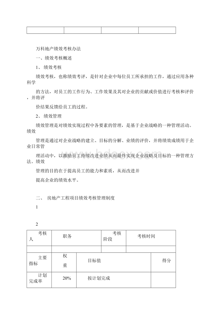 万科绩效考核标准Word格式.docx_第2页