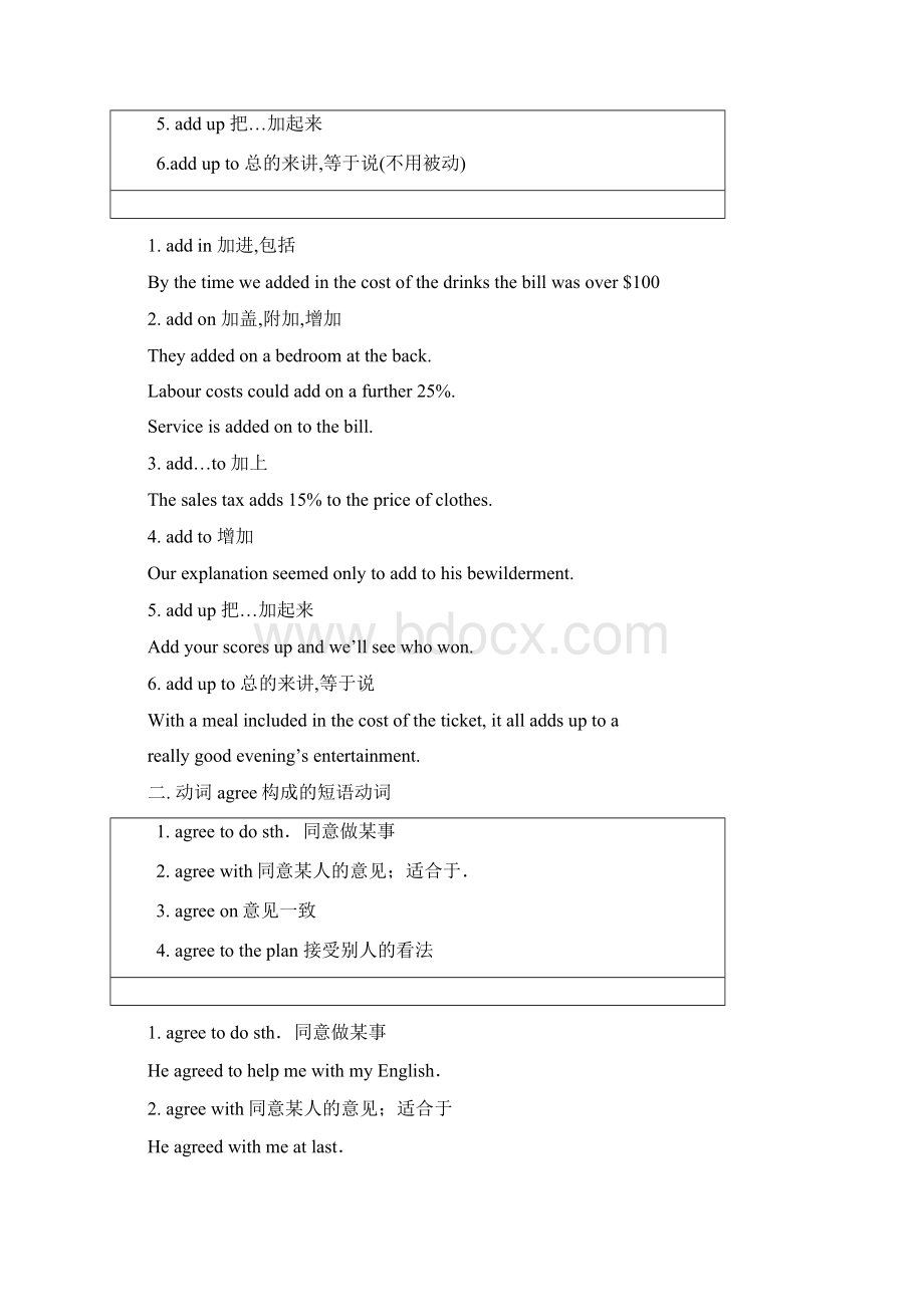 全国高考英语45个高频动词.docx_第3页