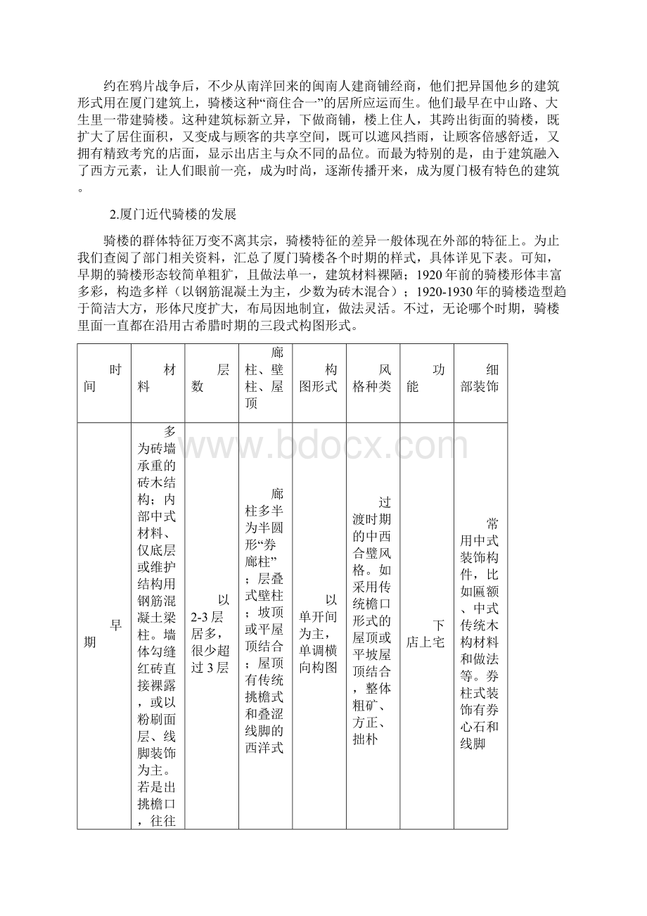 外建论文之浅析厦门近代骑楼的起源和发展.docx_第3页