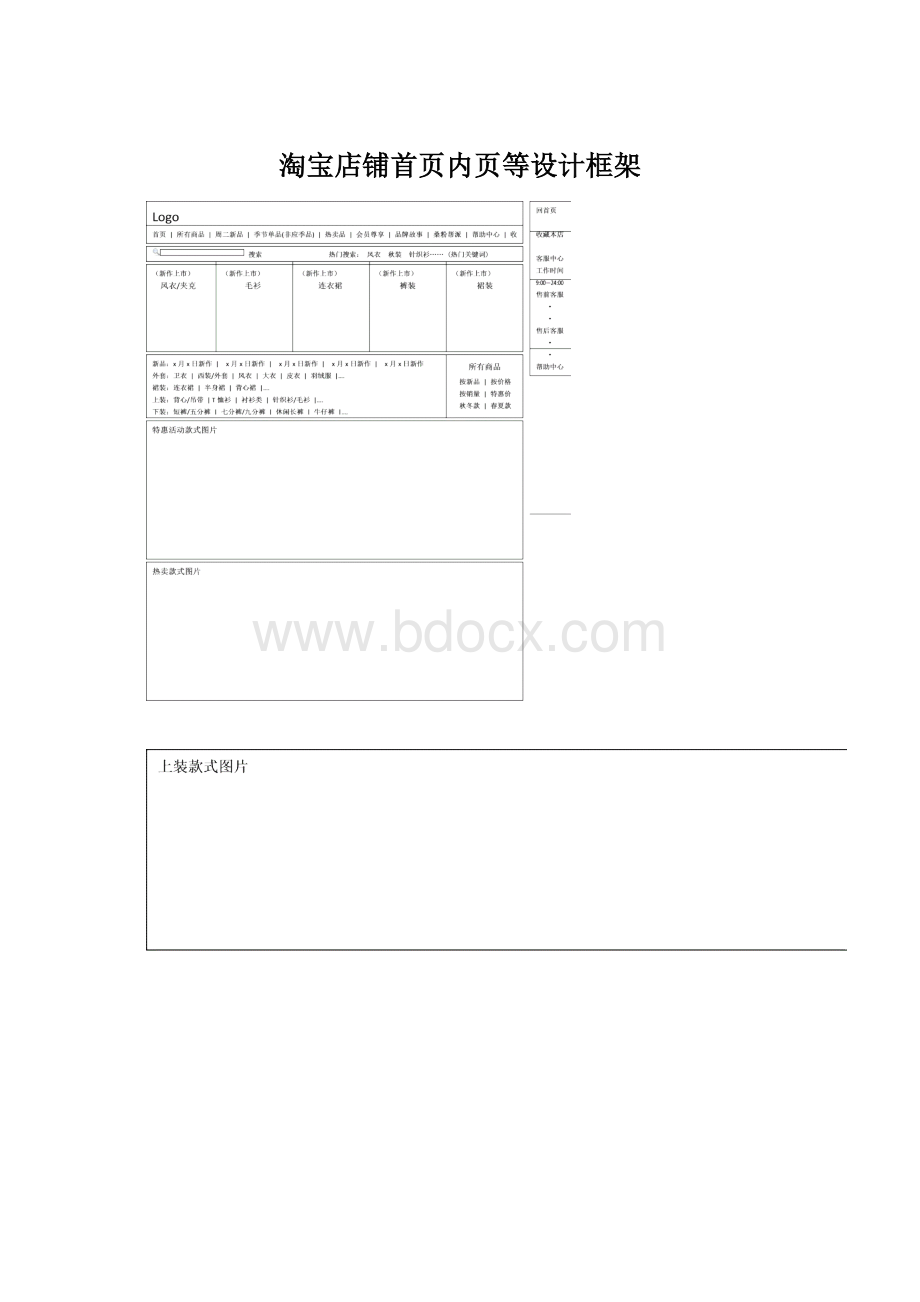 淘宝店铺首页内页等设计框架.docx