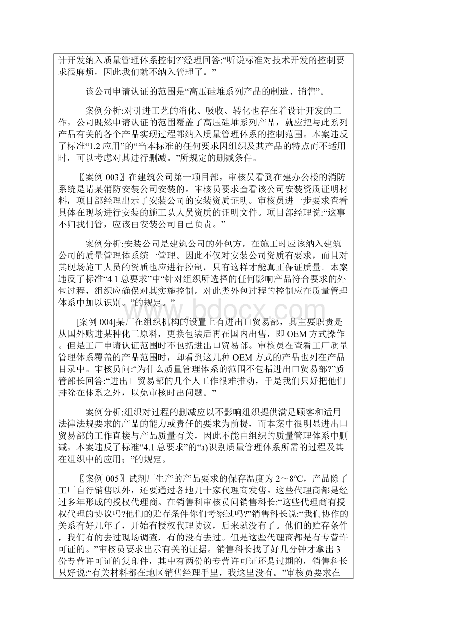 质量认证标准中常出现的不符合项实例Word格式.docx_第2页