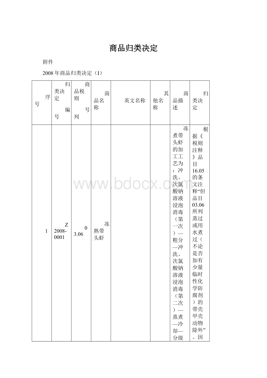 商品归类决定文档格式.docx_第1页