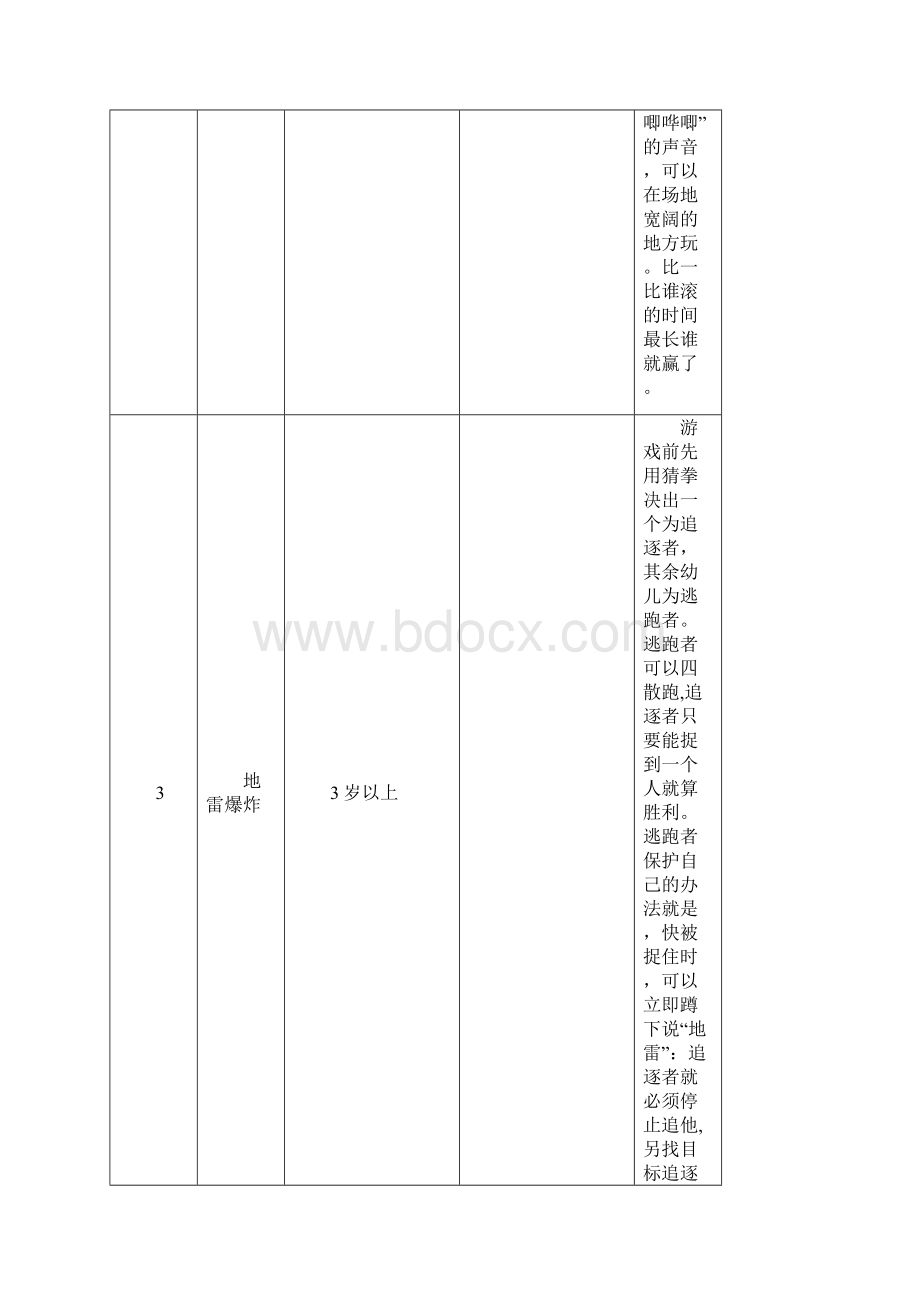 幼儿民间体育游戏大全Word下载.docx_第2页