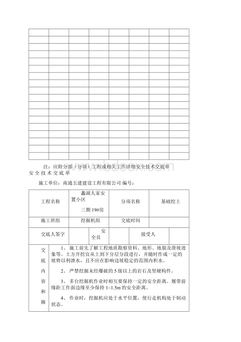 安全技术交底单.docx_第2页