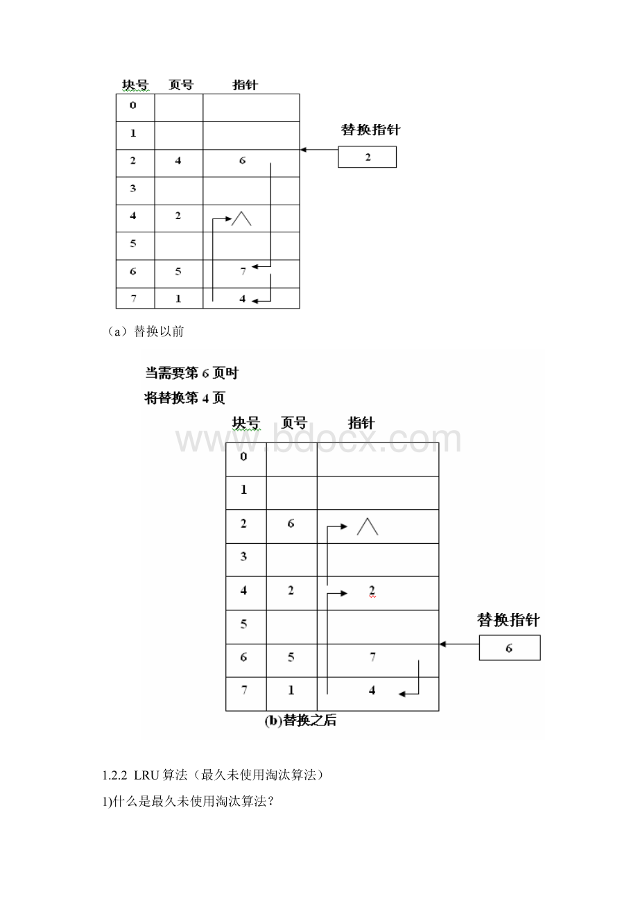 虚拟存储器管理系统 操作系统课程设计.docx_第3页