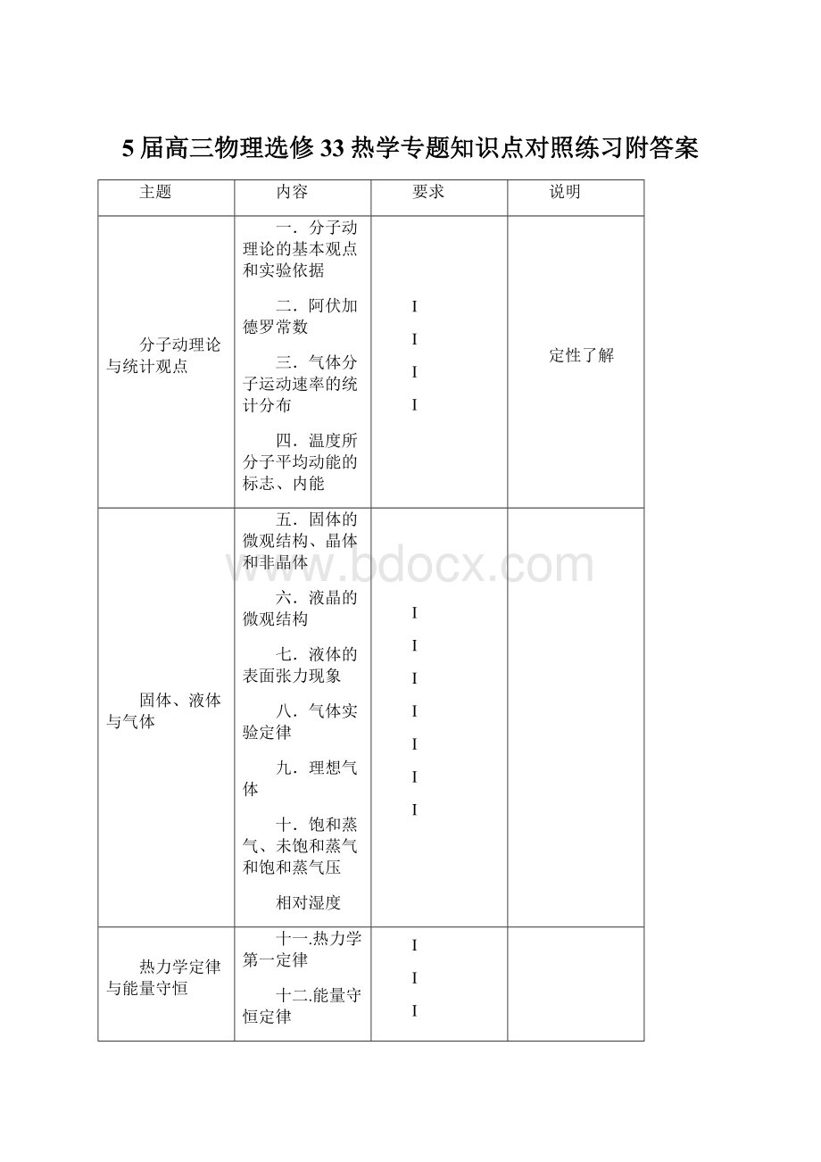 5届高三物理选修33热学专题知识点对照练习附答案Word下载.docx_第1页