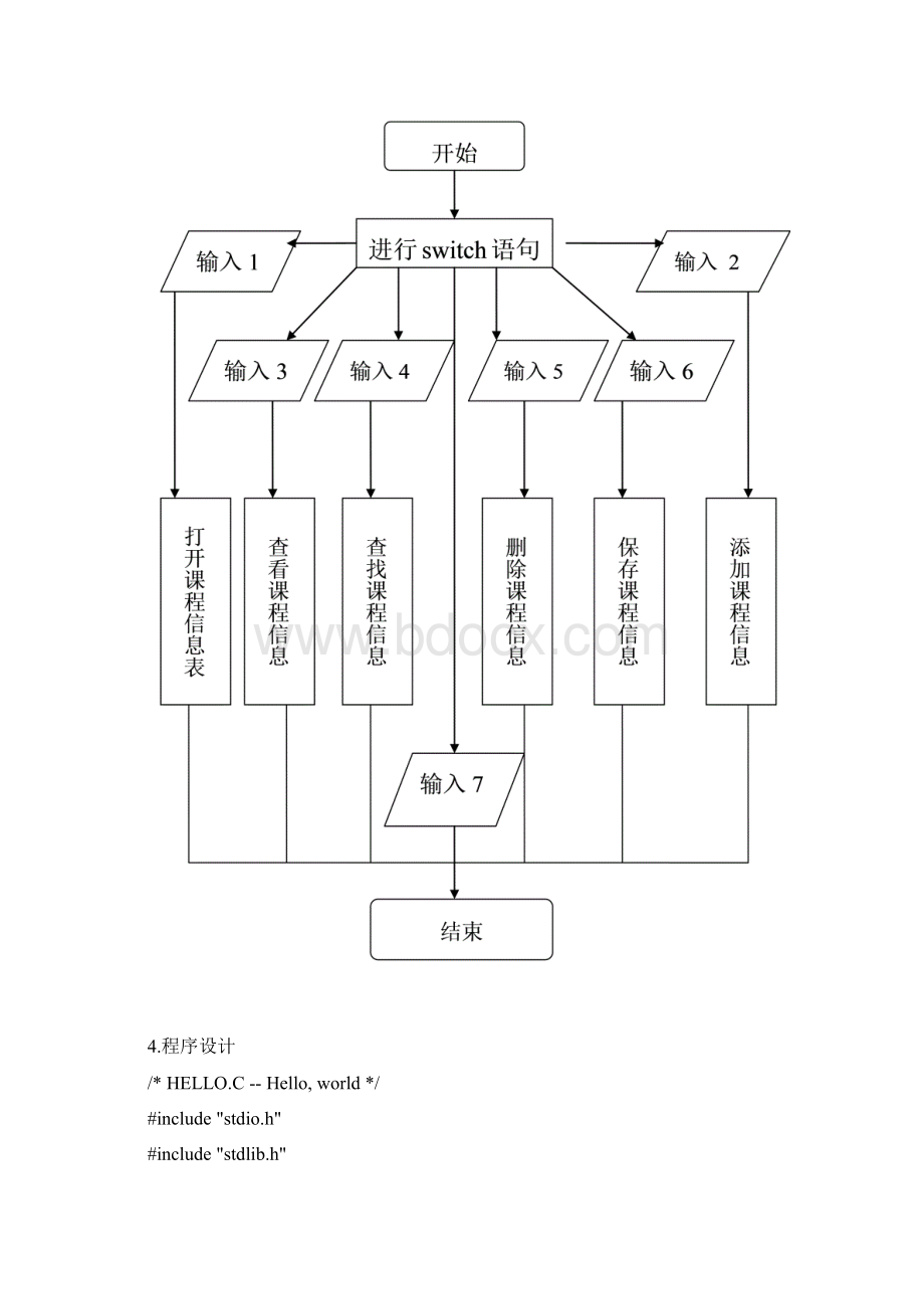 C语言课程信息管理系统1.docx_第3页