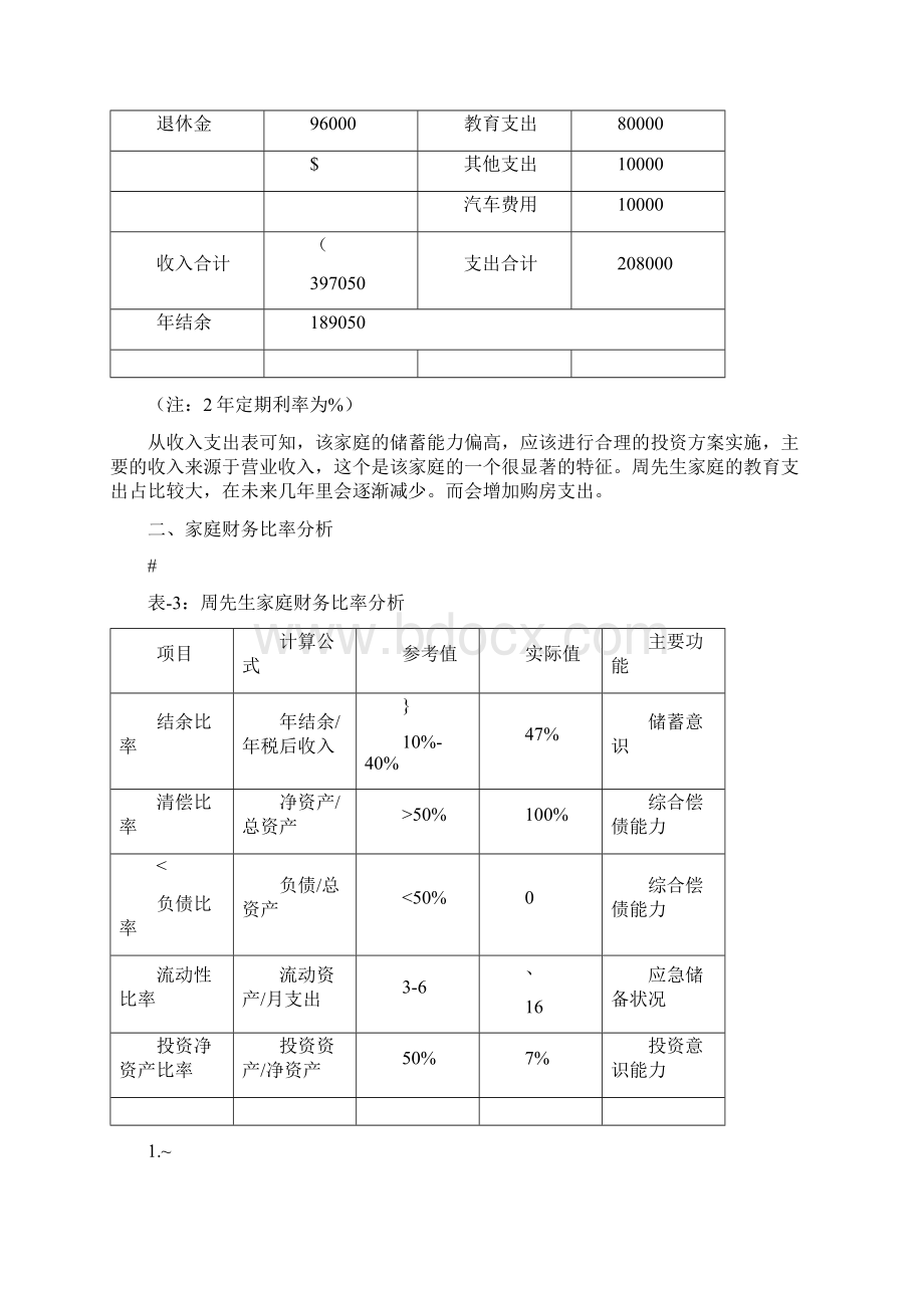 周先生家庭综合理财规划设计.docx_第3页