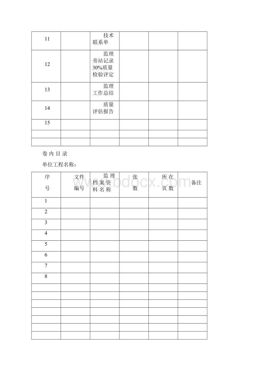 卷 内 目 录1监理工作总结及评估.docx_第2页