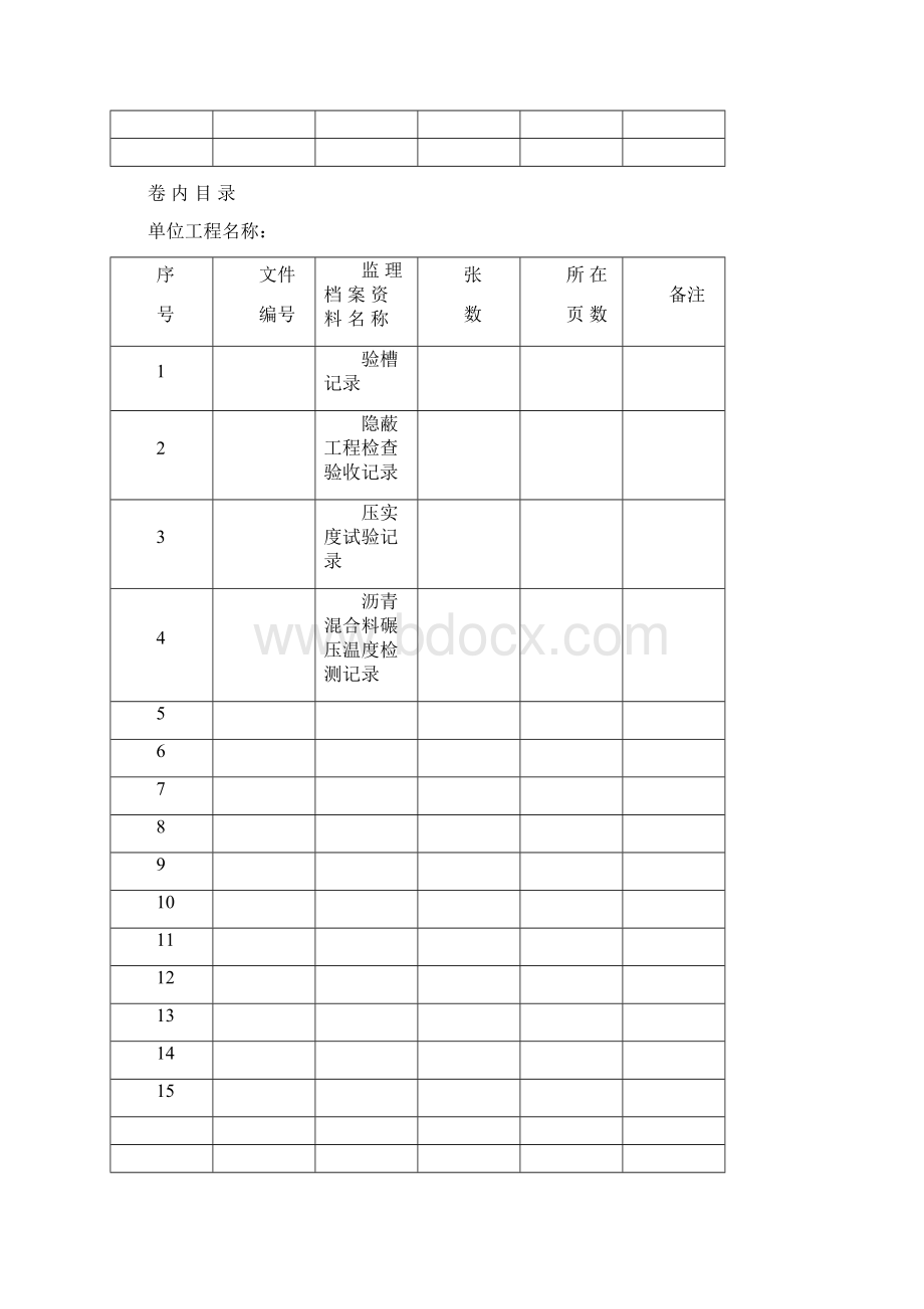 卷 内 目 录1监理工作总结及评估.docx_第3页