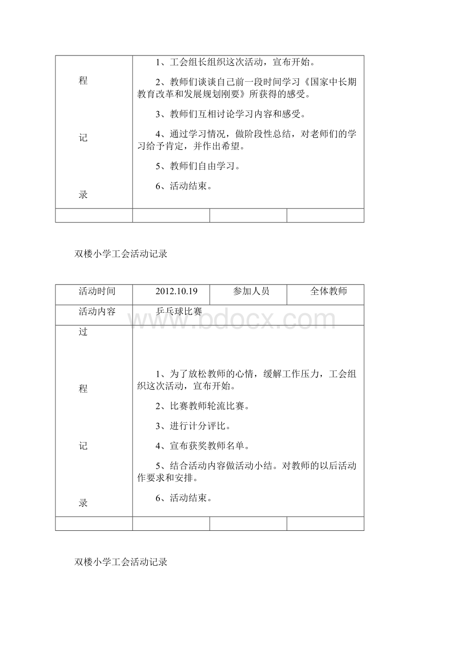 学校工会活动记录3Word文档格式.docx_第3页