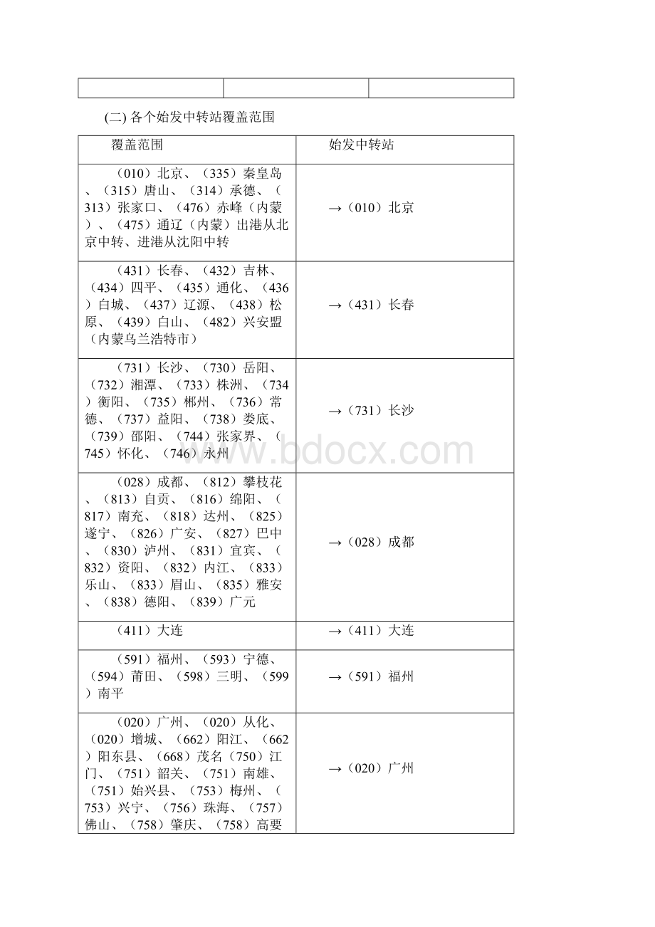 合包操作标准72184535.docx_第2页