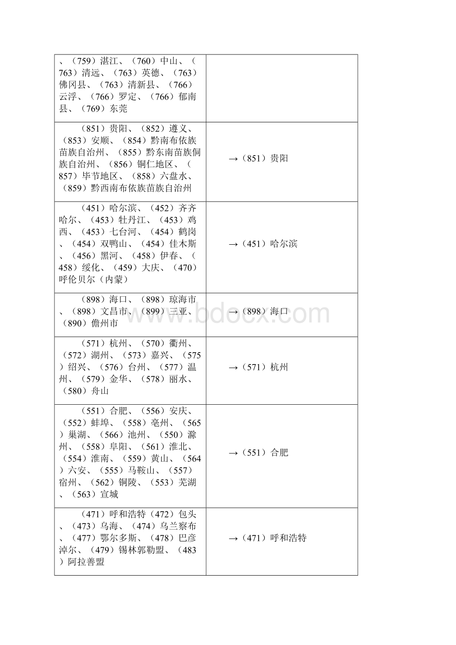 合包操作标准72184535Word文档下载推荐.docx_第3页