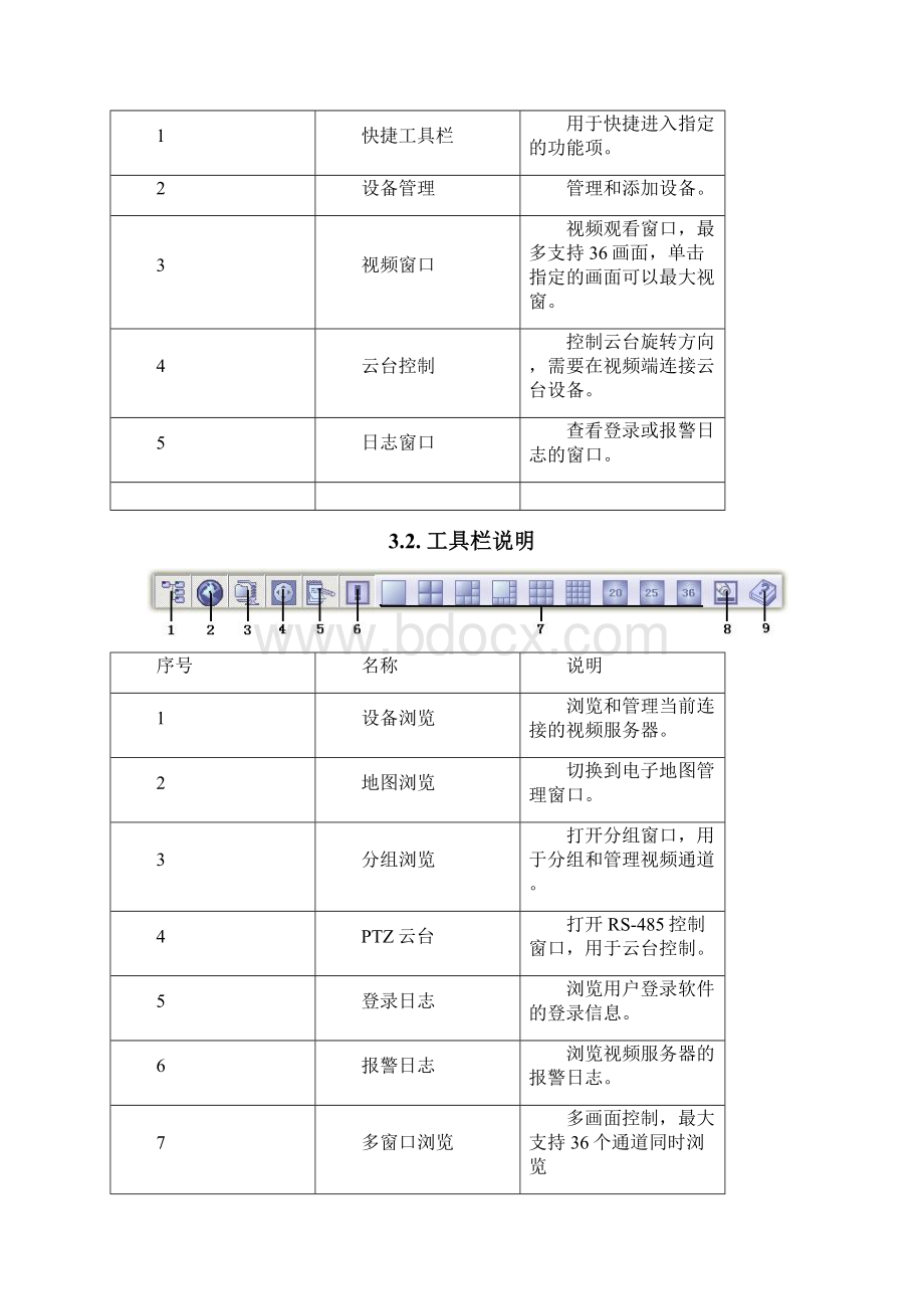 华创百万高清监控平台.docx_第3页