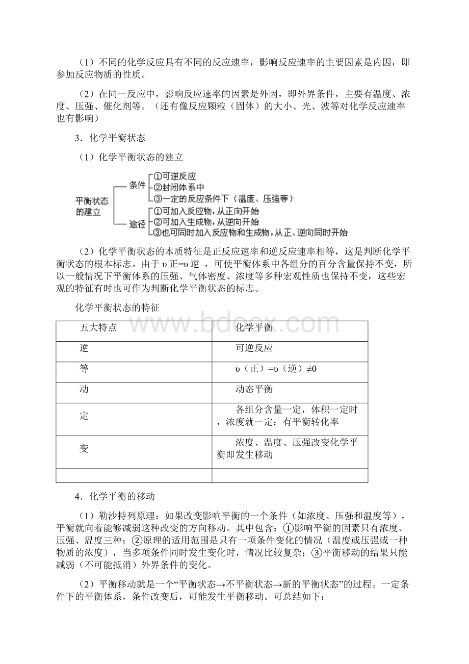 化学平衡和计算Word格式文档下载.docx_第2页