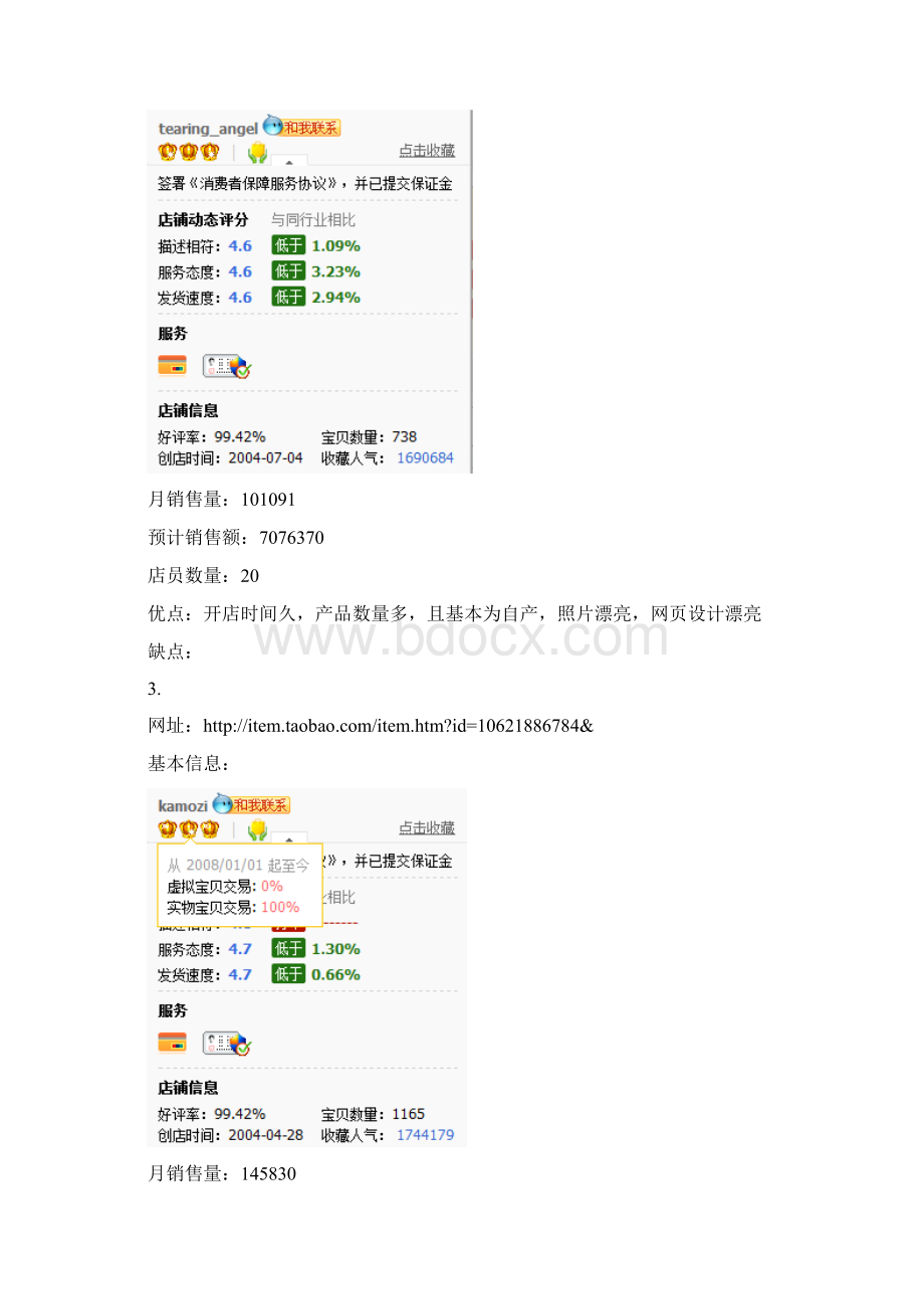 淘宝店铺分析.docx_第2页