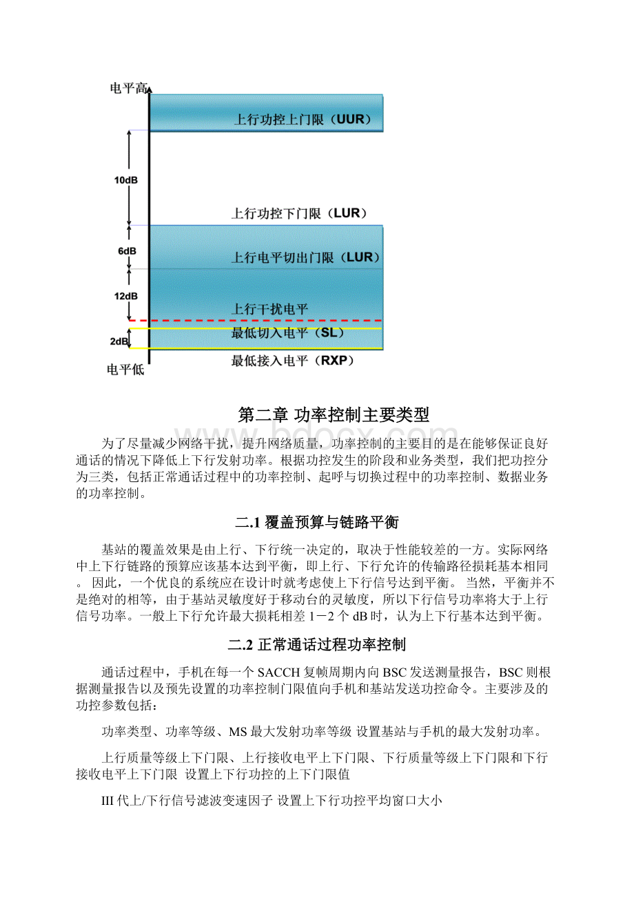 功率功控与底噪华为Word下载.docx_第3页