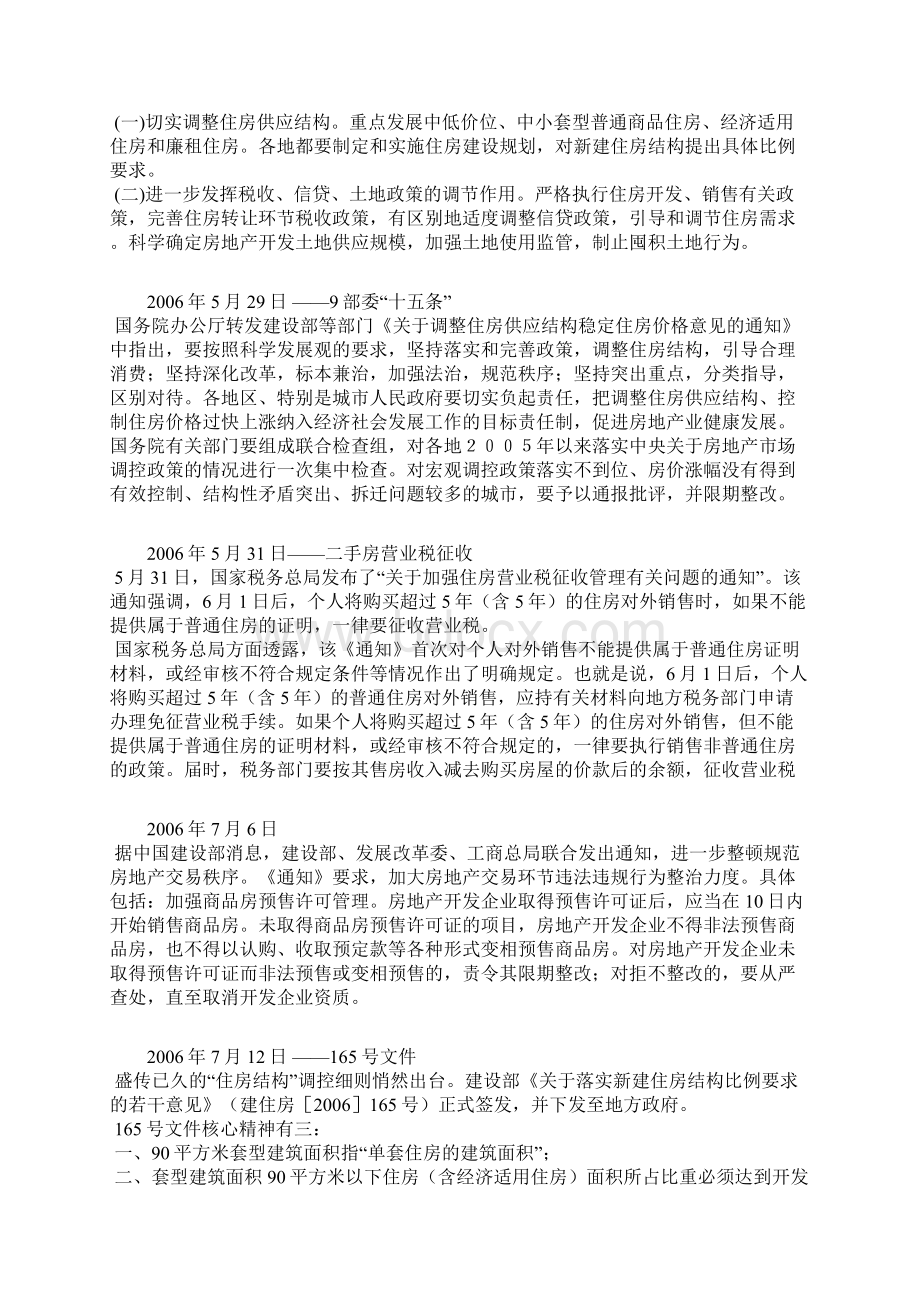 中国房产政策Word格式文档下载.docx_第2页