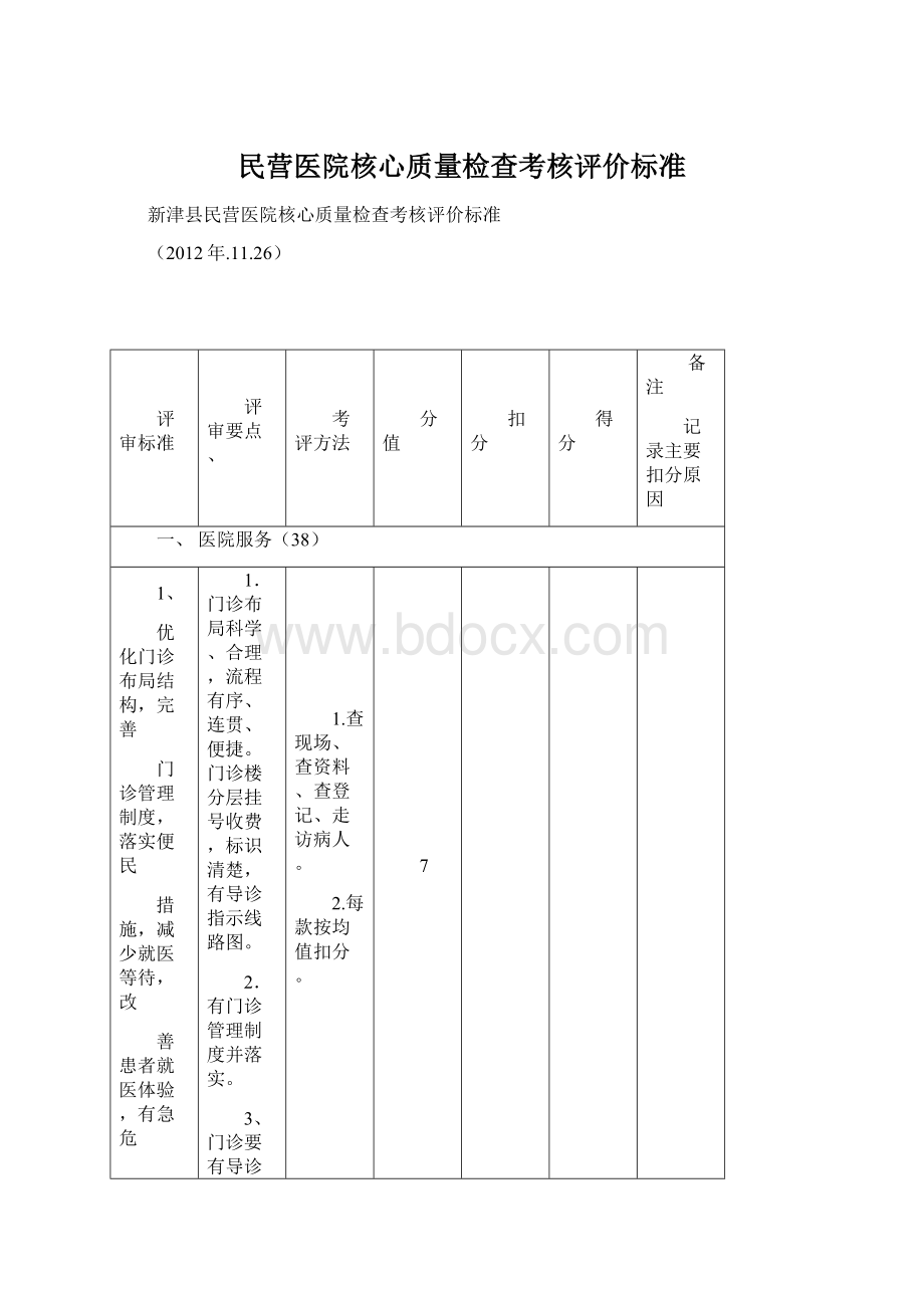 民营医院核心质量检查考核评价标准Word下载.docx