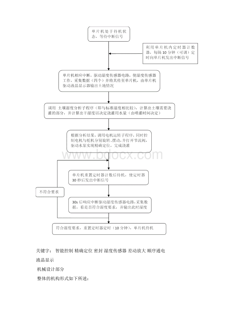 智能灌溉系统研究报告与设计方案Word格式.docx_第2页