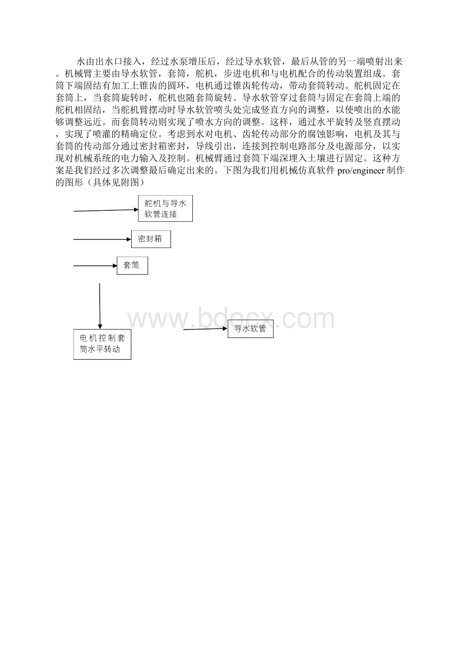 智能灌溉系统研究报告与设计方案Word格式.docx_第3页