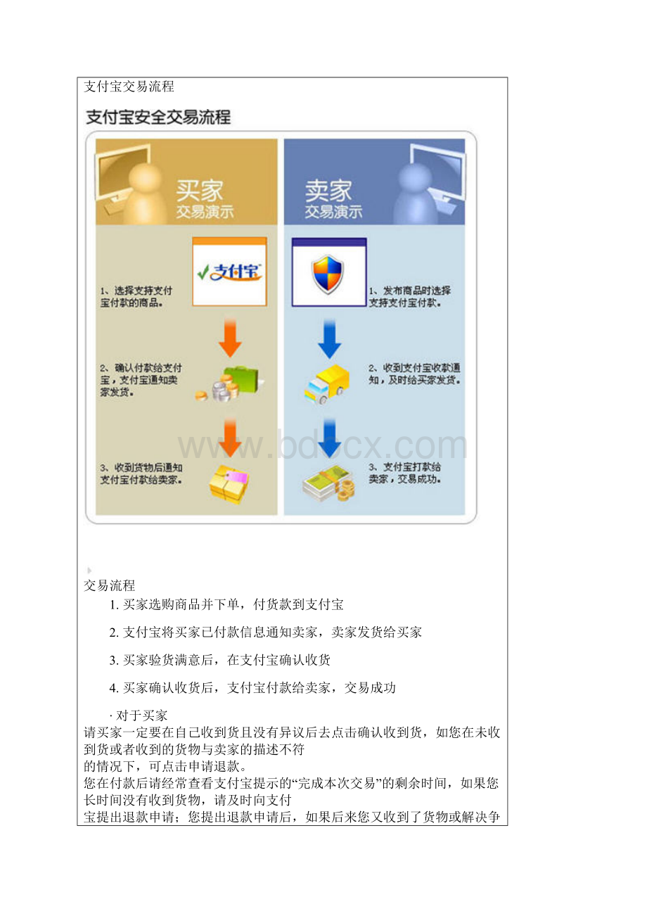 支付宝使用Word文档下载推荐.docx_第2页