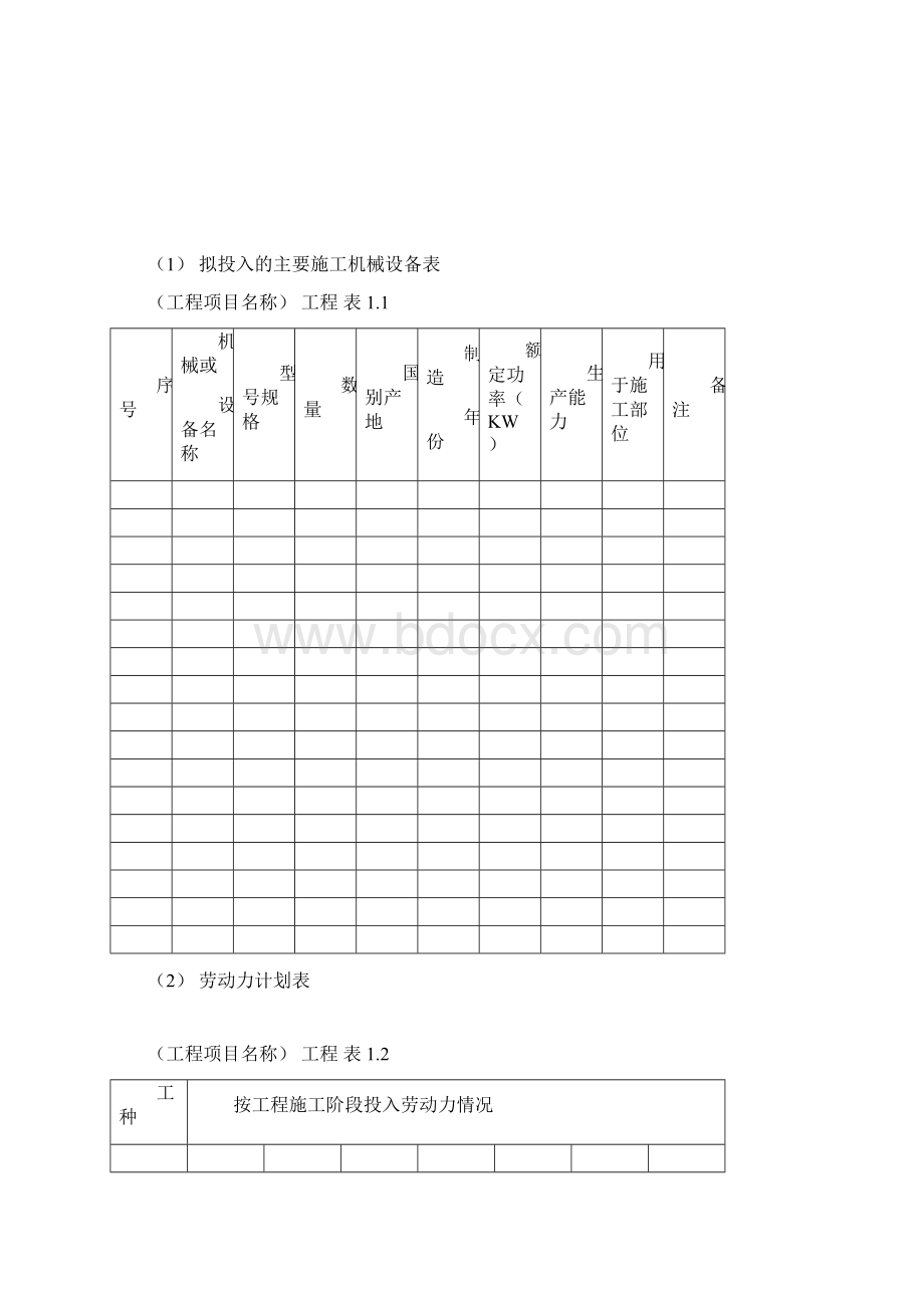 招投标文件技术部分.docx_第2页