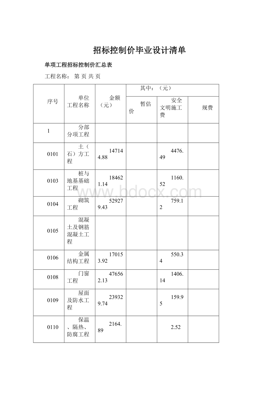 招标控制价毕业设计清单.docx