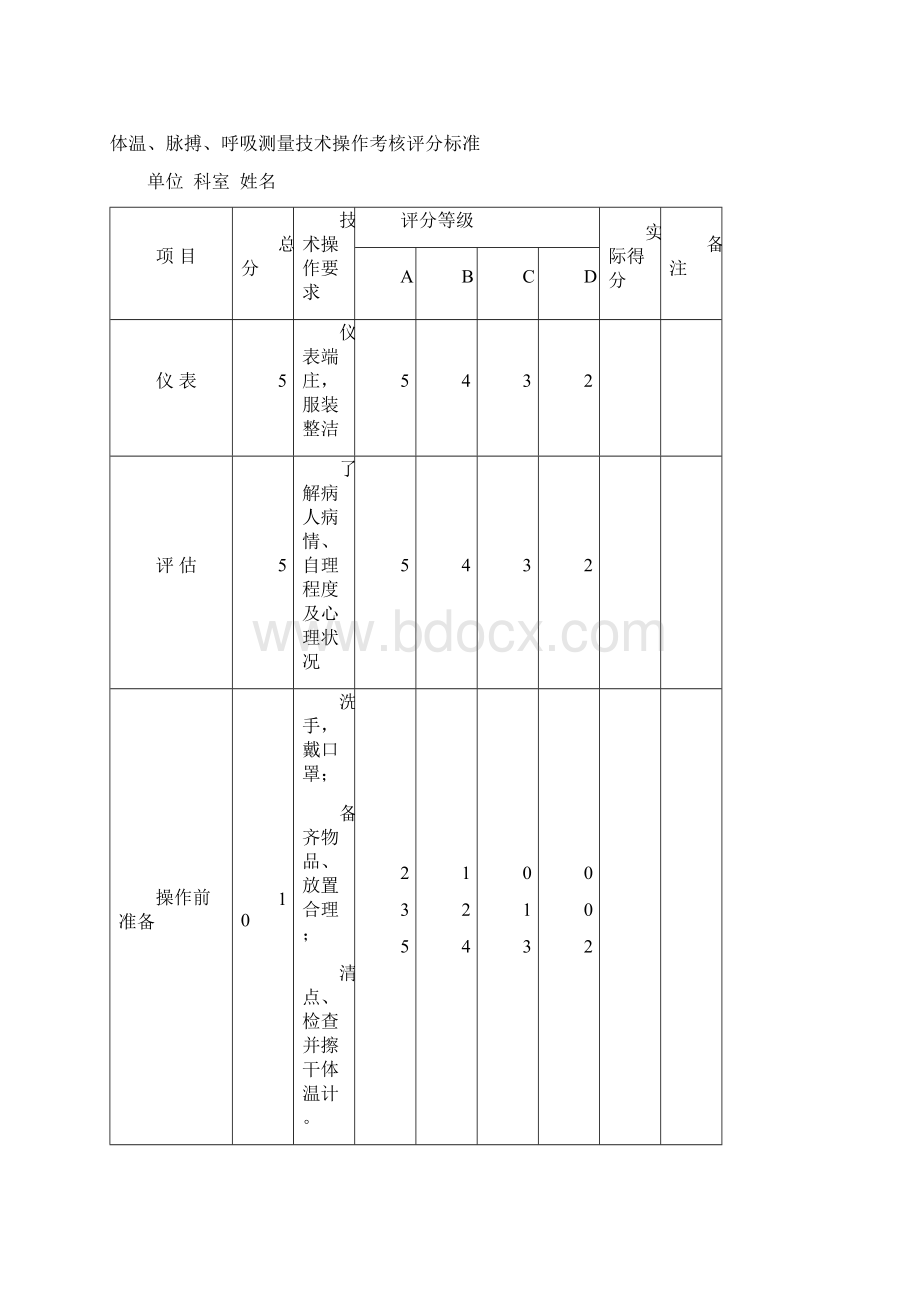 北京大学人民医院护理操作规程.docx_第3页