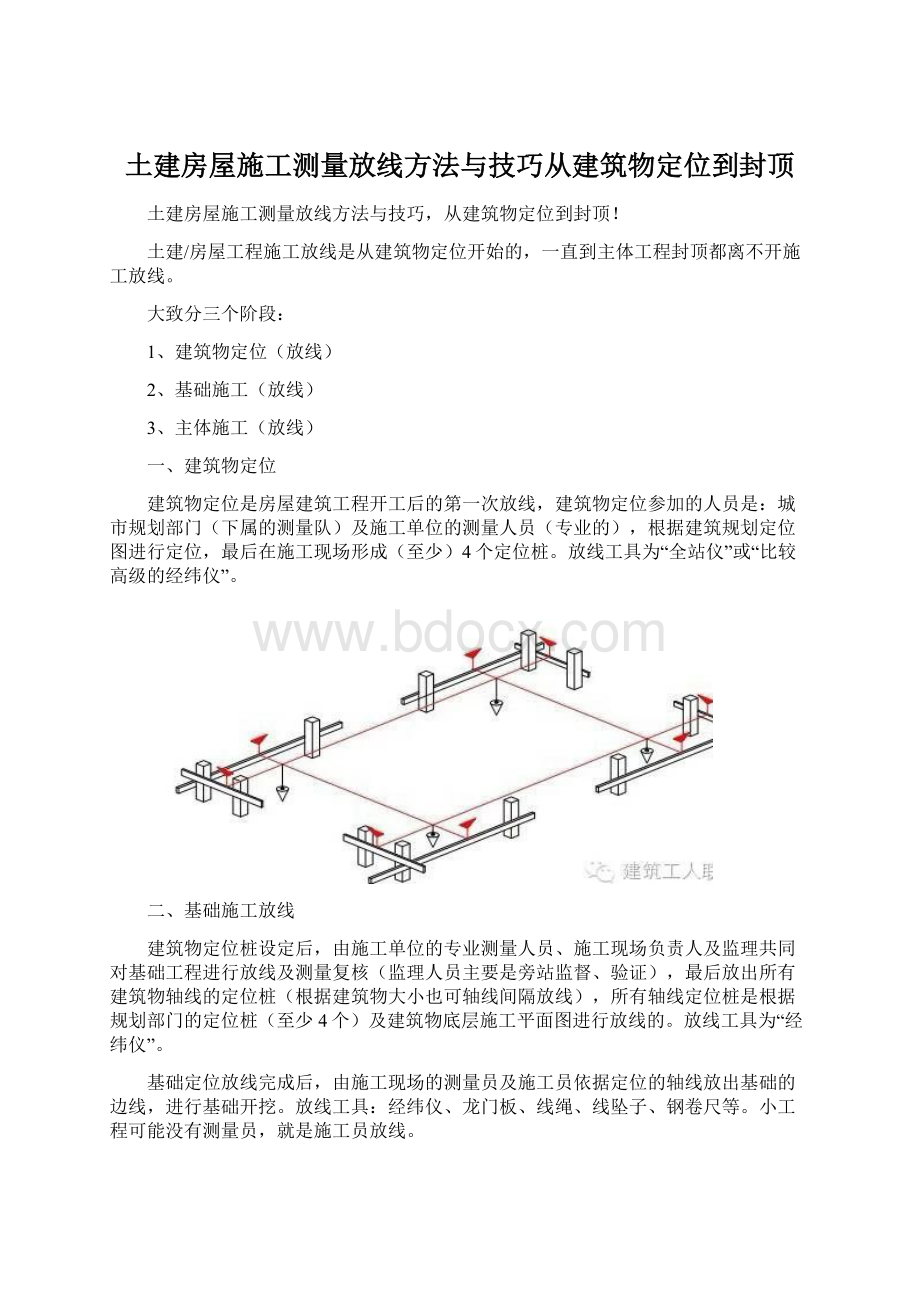 土建房屋施工测量放线方法与技巧从建筑物定位到封顶.docx_第1页