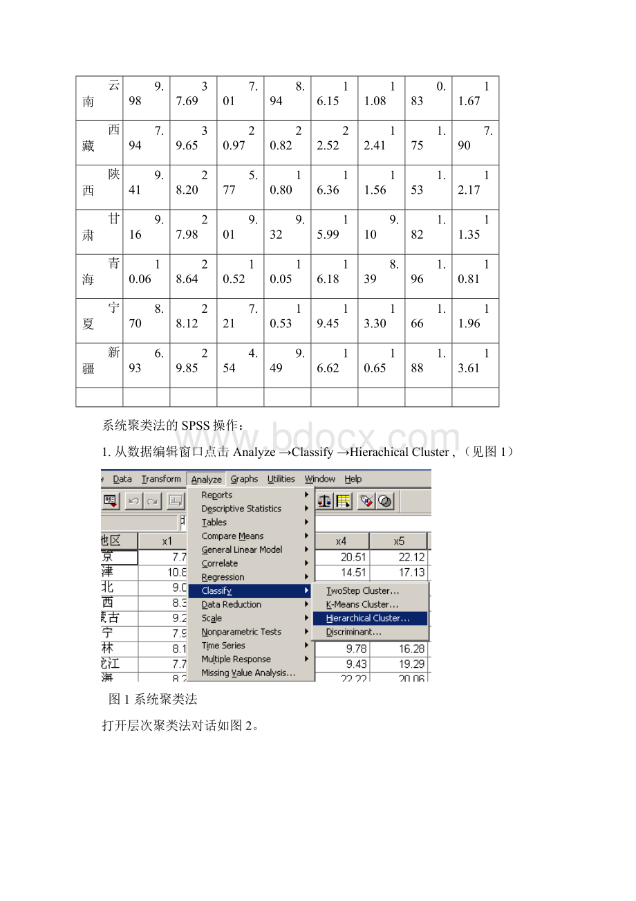 SPSS操作方法聚类分析09Word格式文档下载.docx_第3页