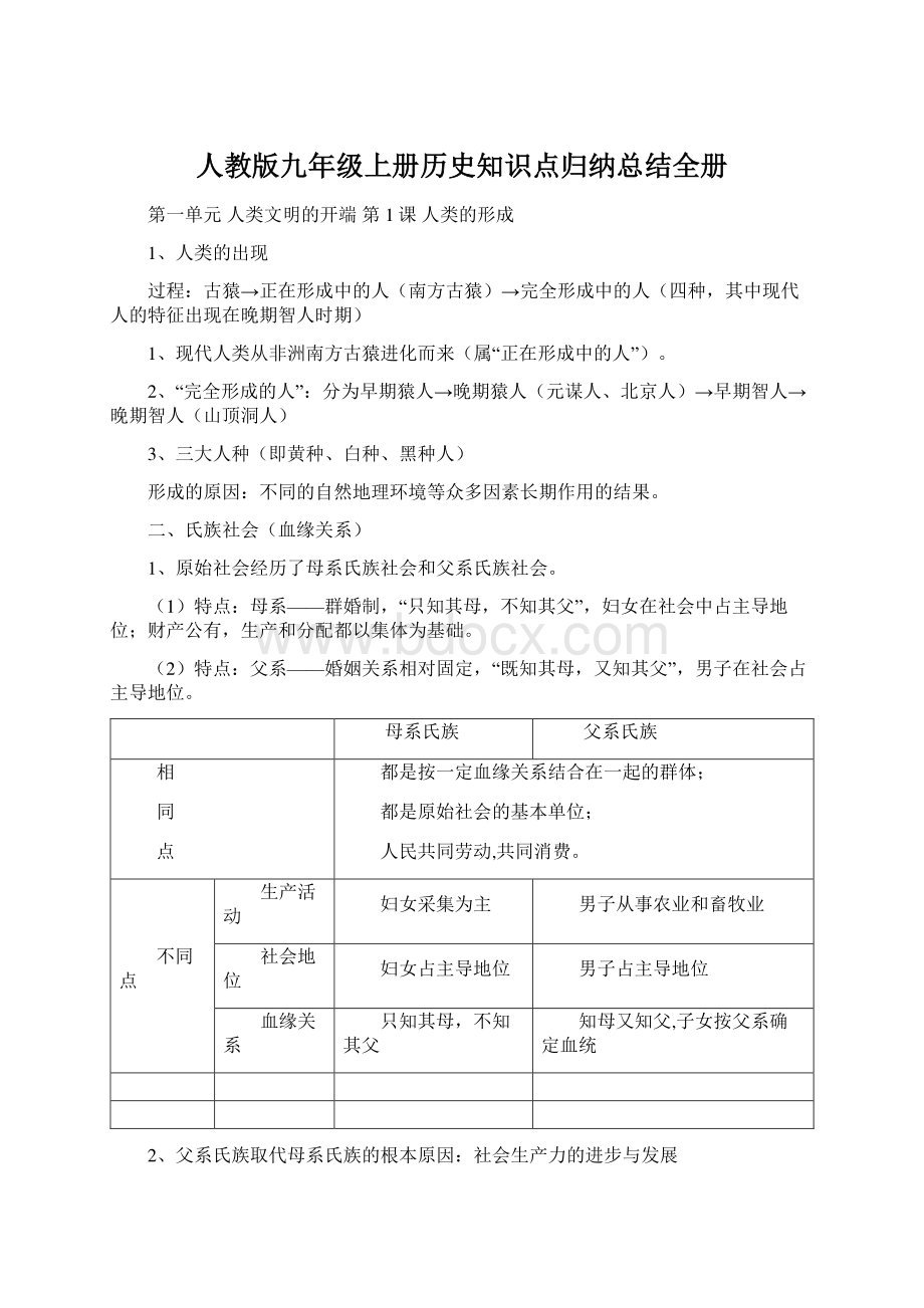 人教版九年级上册历史知识点归纳总结全册文档格式.docx_第1页