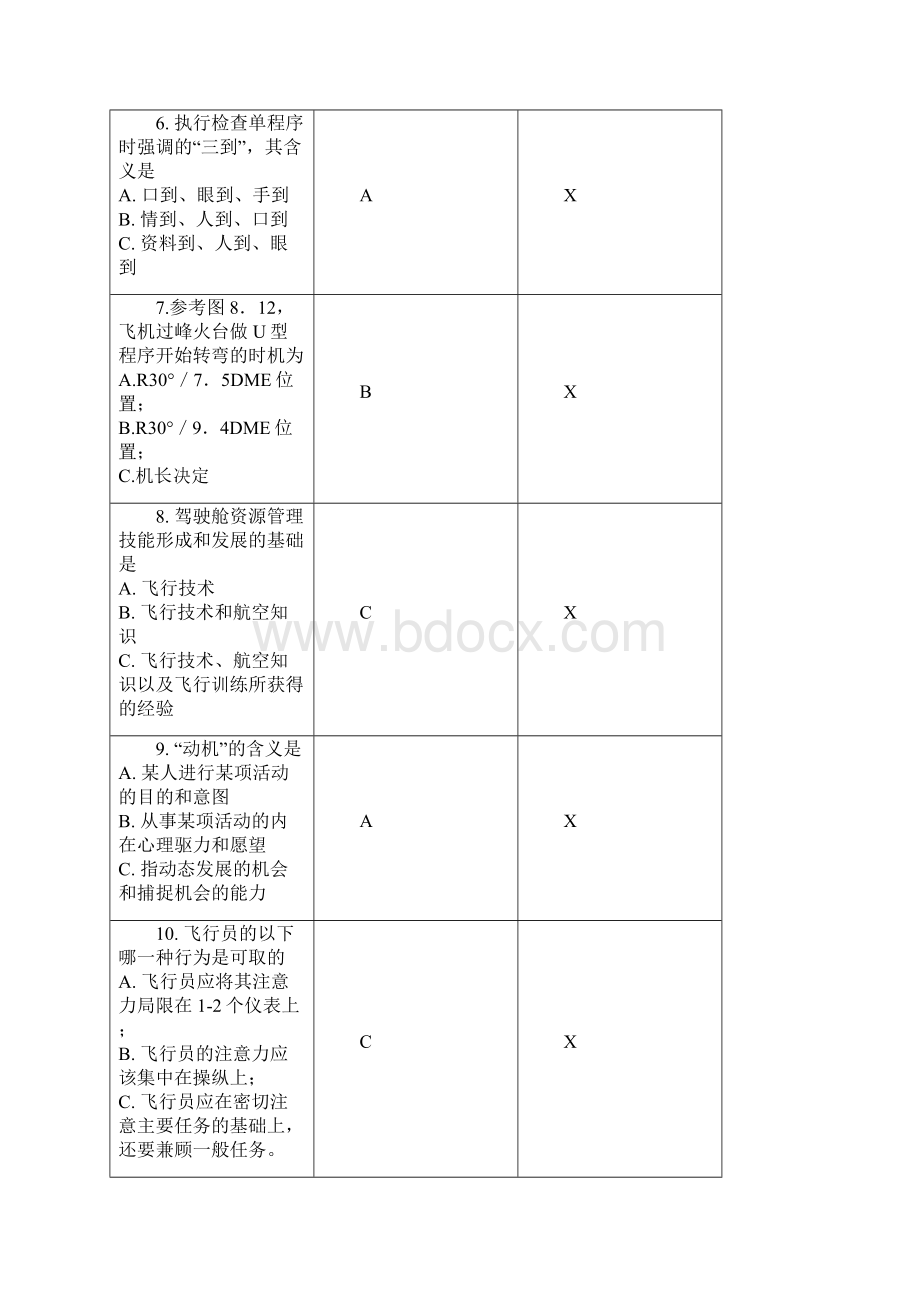 航空驾驶员私商仪考试题6Word下载.docx_第2页