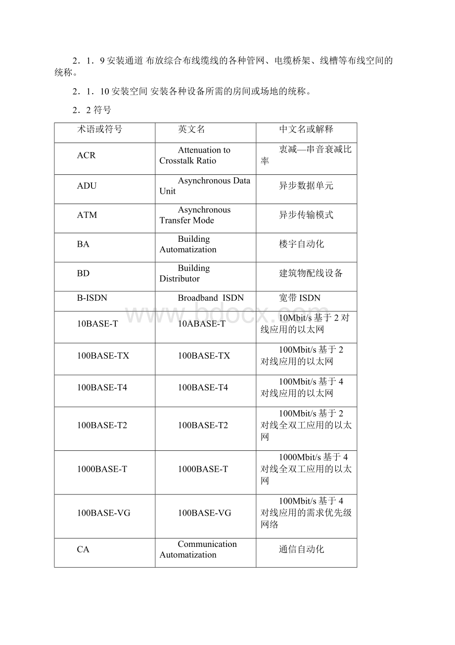 综合布线工程系统设计规范.docx_第3页