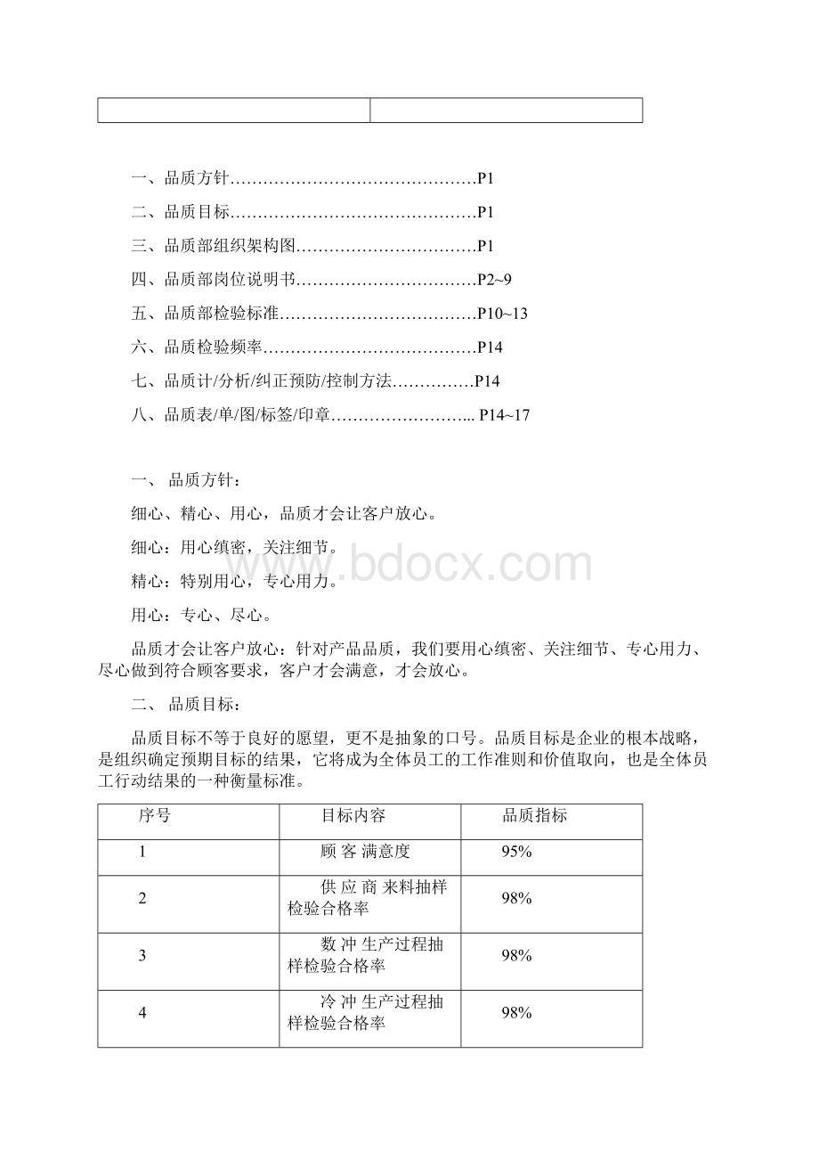 钣金厂品质保证体系课件.docx_第2页