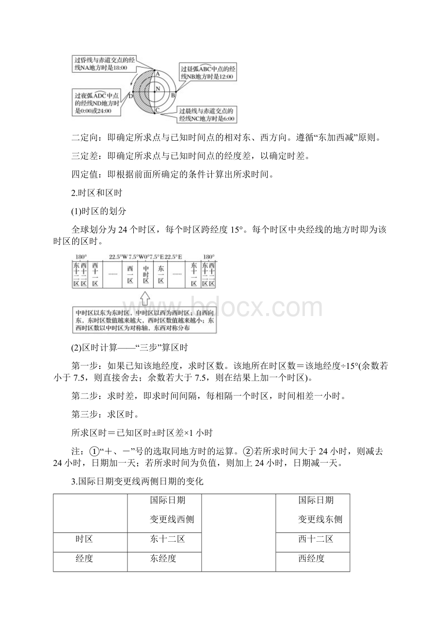 复习必备浙江选考高考地理二轮优选习题 专题一 地球运动 微专题2 时间计算学案.docx_第2页